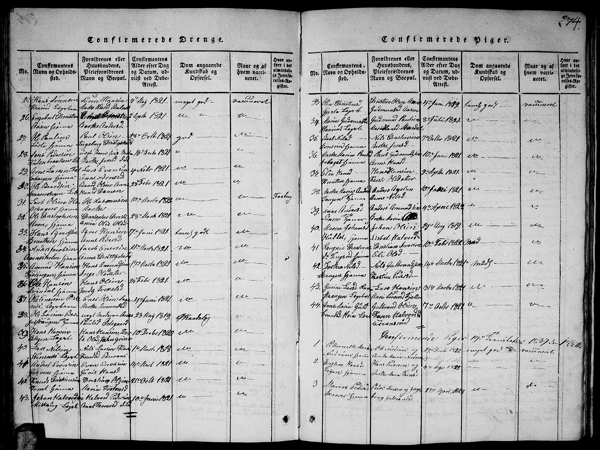 Fet prestekontor Kirkebøker, SAO/A-10370a/G/Ga/L0001: Parish register (copy) no. I 1, 1815-1842, p. 274