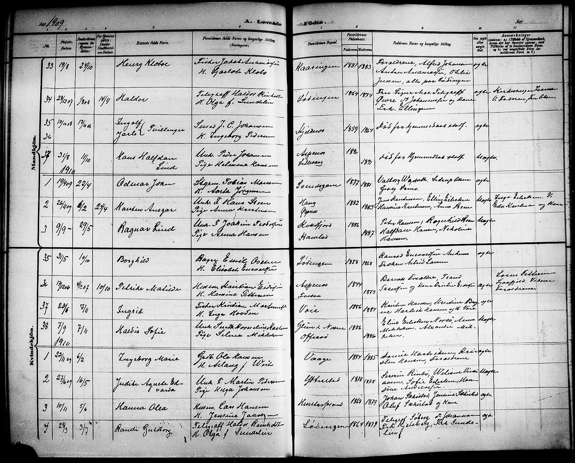 Ministerialprotokoller, klokkerbøker og fødselsregistre - Nordland, AV/SAT-A-1459/872/L1048: Parish register (copy) no. 872C04, 1898-1919