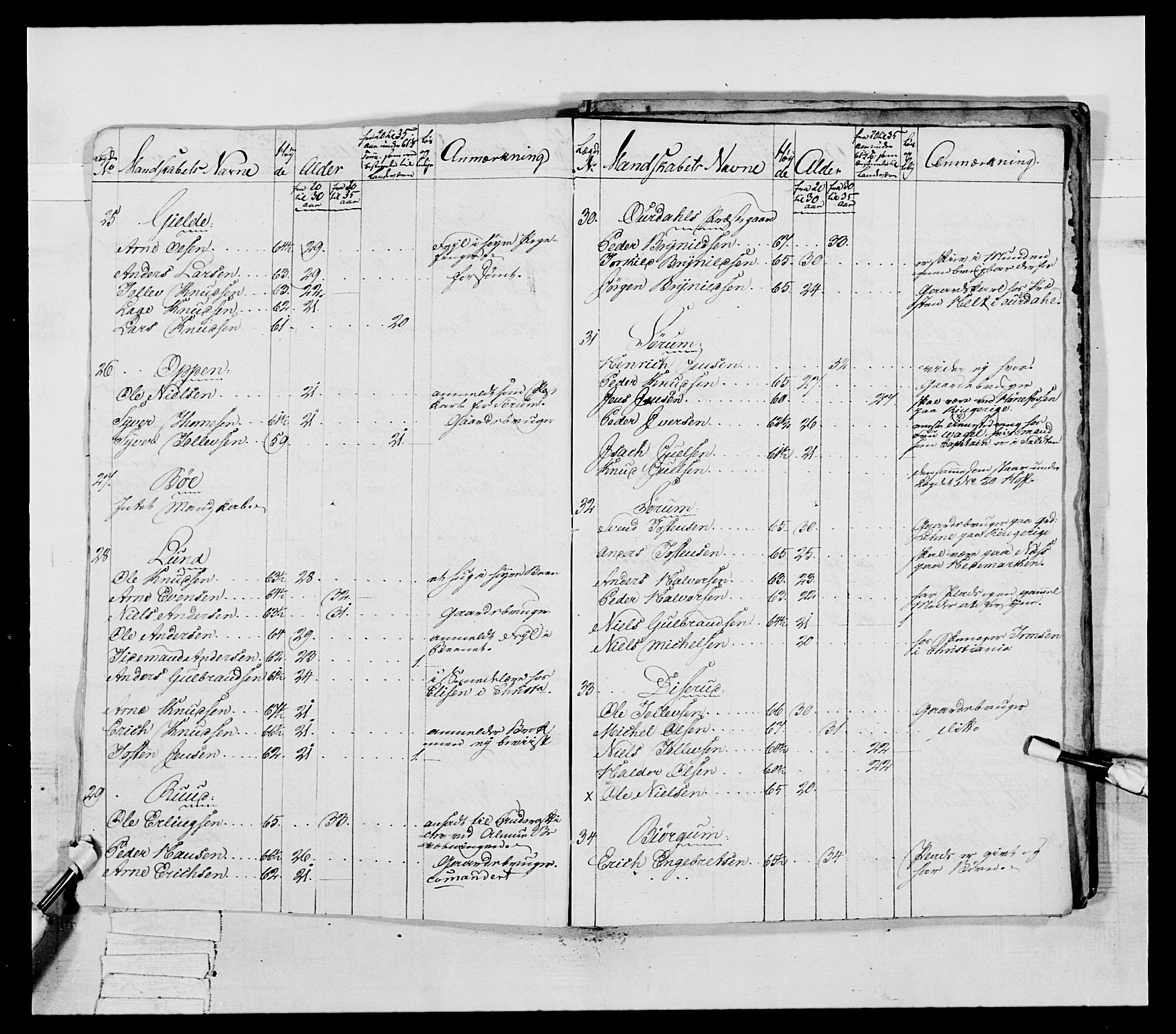 Generalitets- og kommissariatskollegiet, Det kongelige norske kommissariatskollegium, AV/RA-EA-5420/E/Eh/L0041: 1. Akershusiske nasjonale infanteriregiment, 1804-1808, p. 413