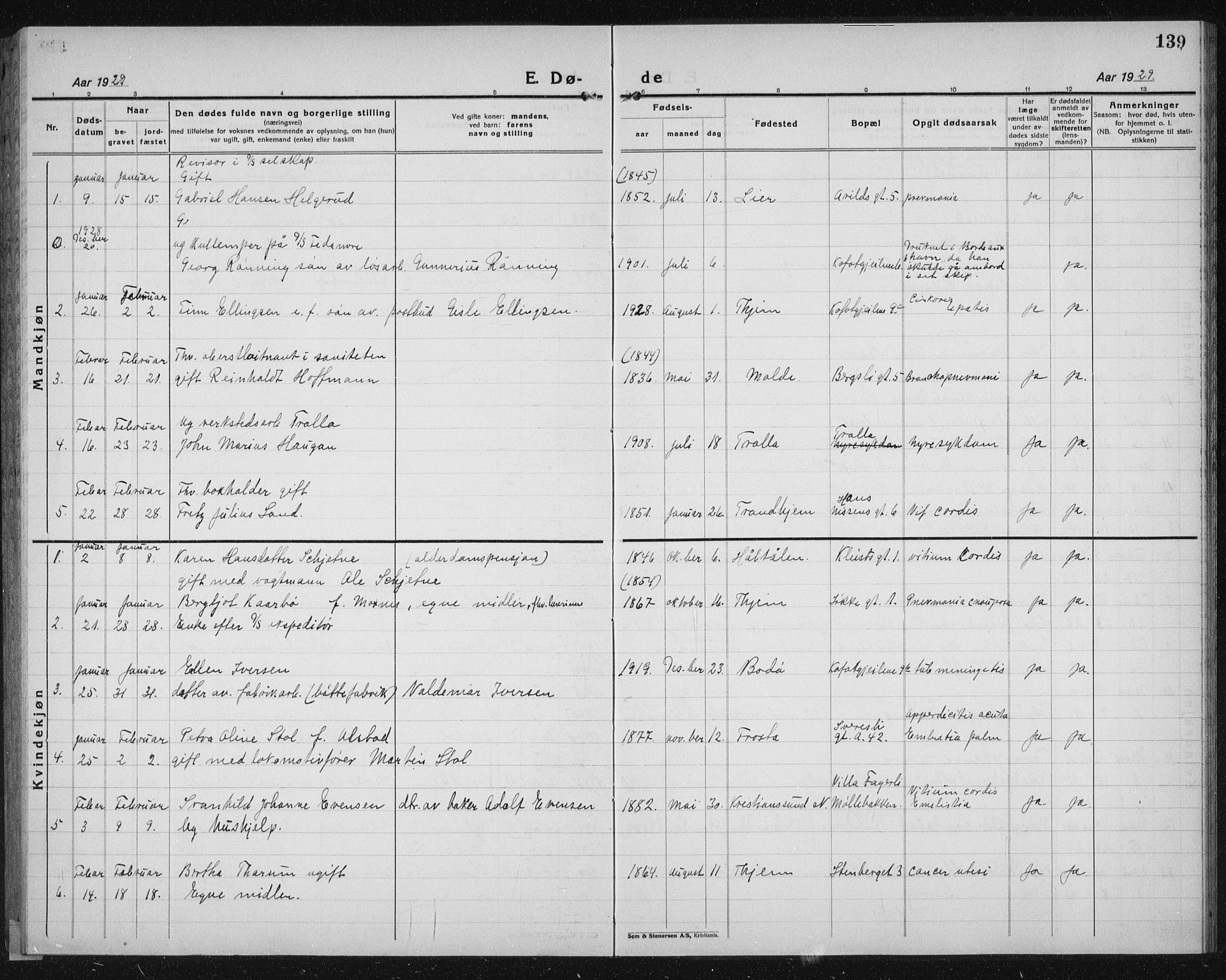 Ministerialprotokoller, klokkerbøker og fødselsregistre - Sør-Trøndelag, SAT/A-1456/603/L0176: Parish register (copy) no. 603C04, 1923-1941, p. 139