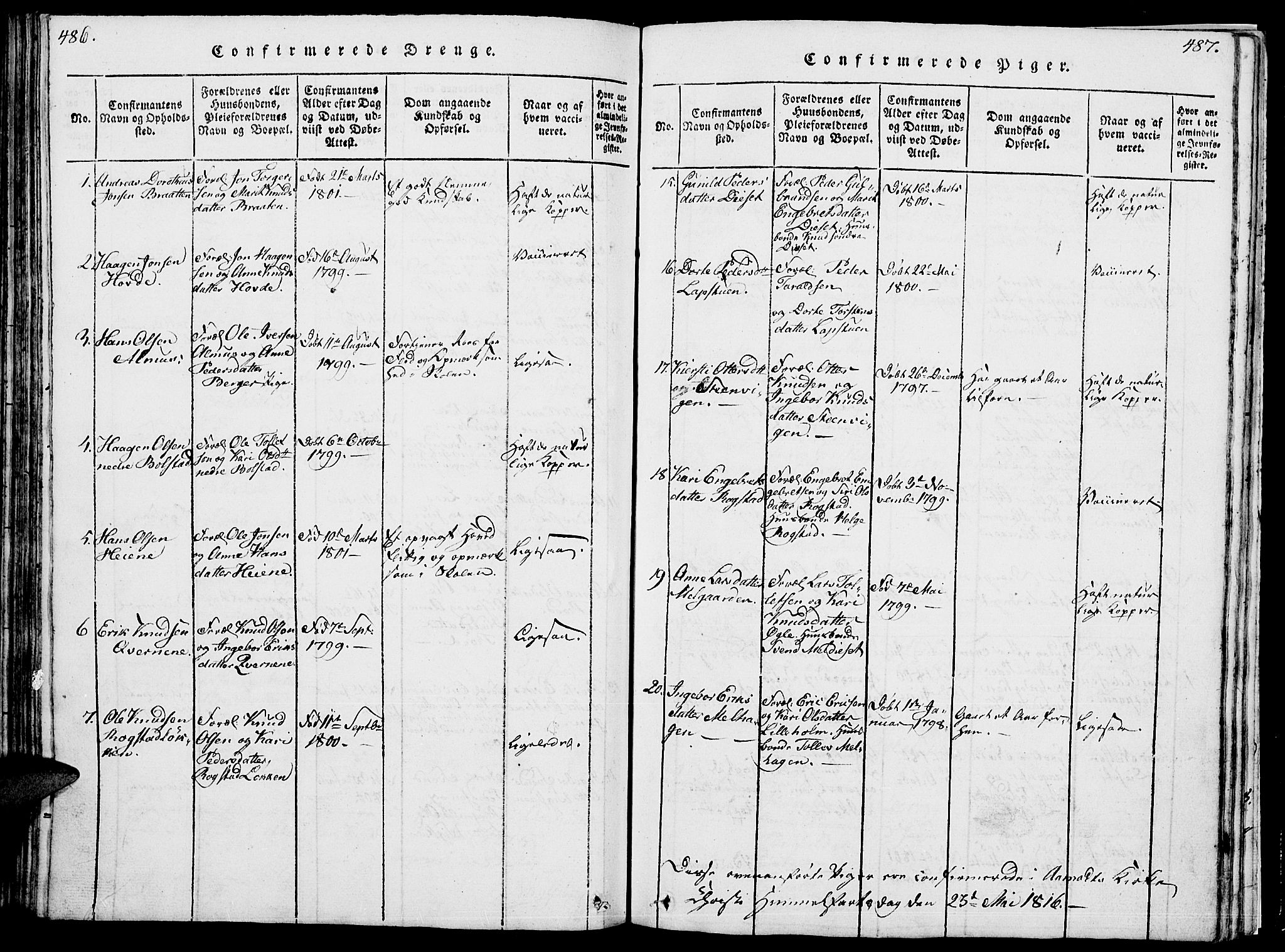 Åmot prestekontor, Hedmark, SAH/PREST-056/H/Ha/Hab/L0001: Parish register (copy) no. 1, 1815-1847, p. 486-487