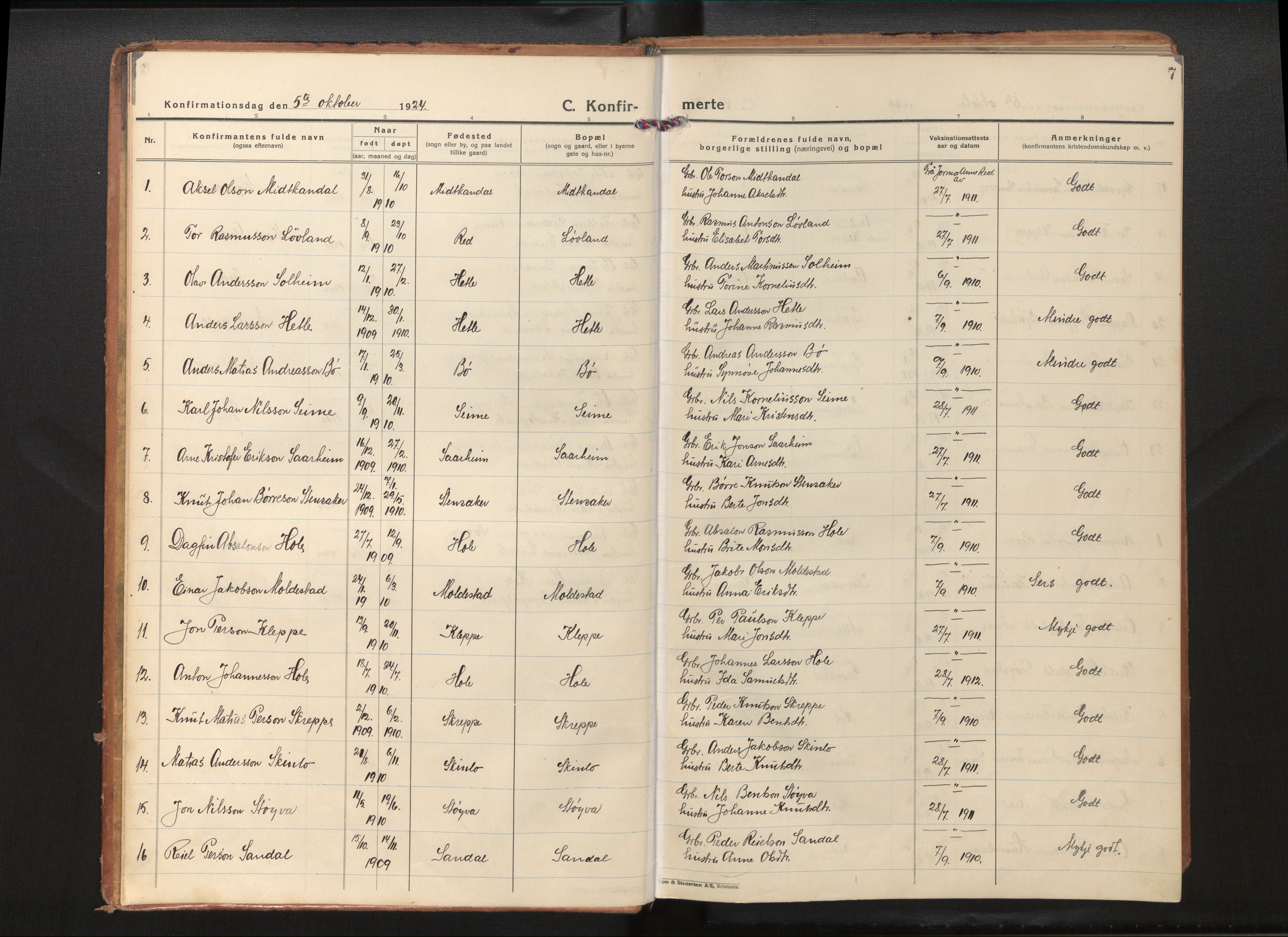 Gloppen sokneprestembete, SAB/A-80101/H/Hac/L0005: Curate's parish register no. A 5, 1923-1941, p. 6b-7a