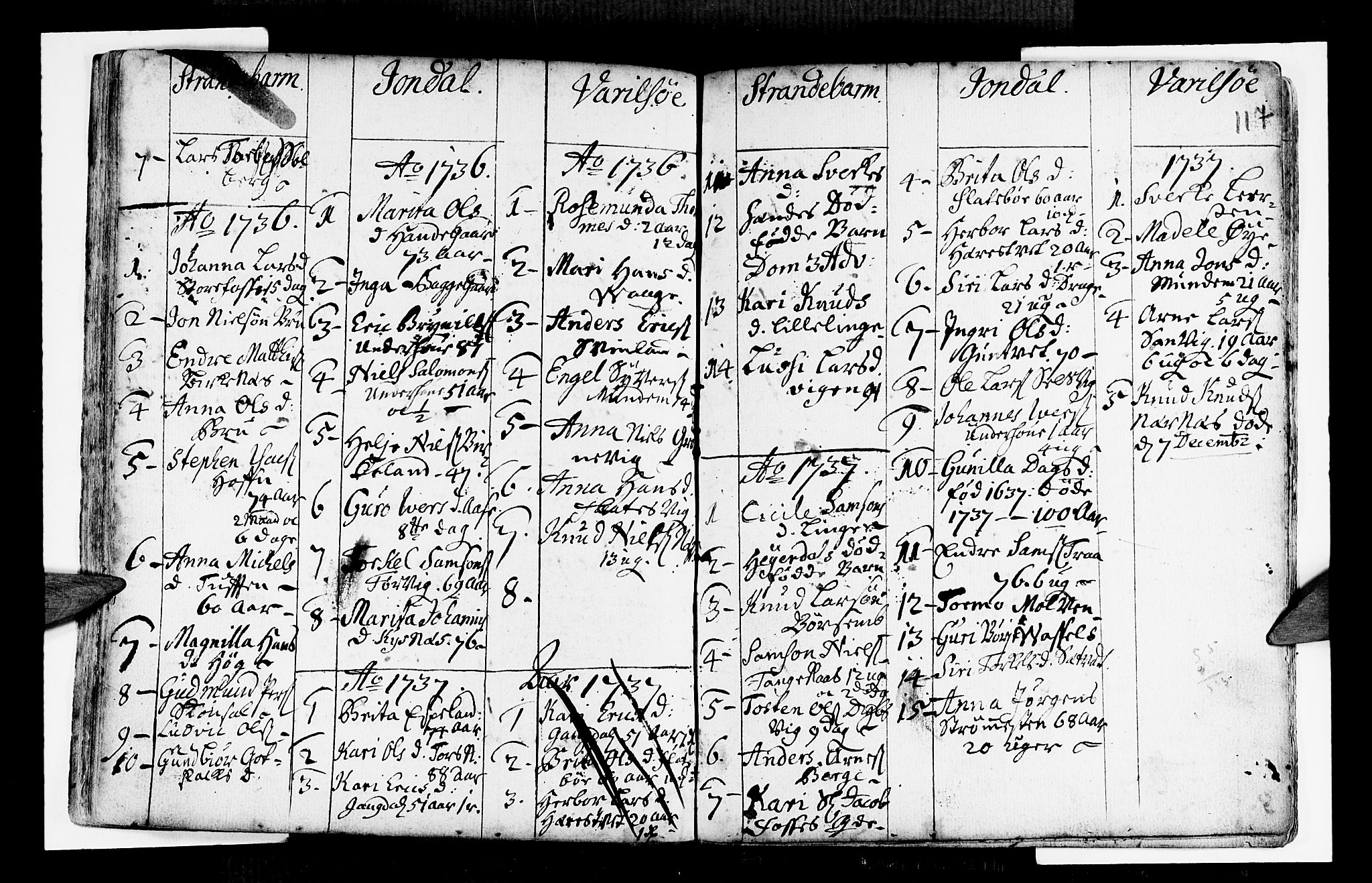 Strandebarm sokneprestembete, SAB/A-78401/H/Haa: Parish register (official) no. A 2 /1, 1727-1750, p. 117