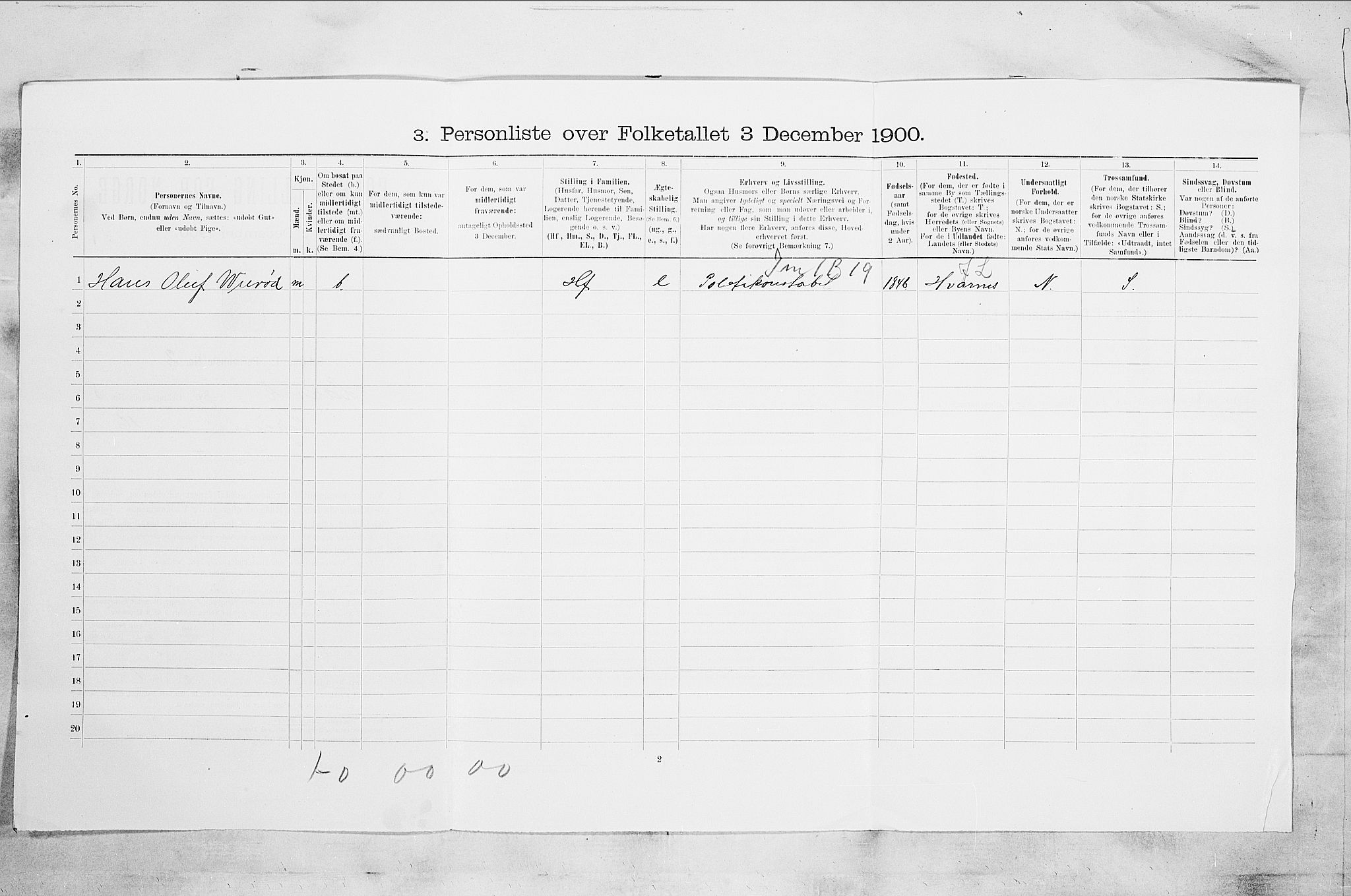 RA, 1900 census for Larvik, 1900, p. 734