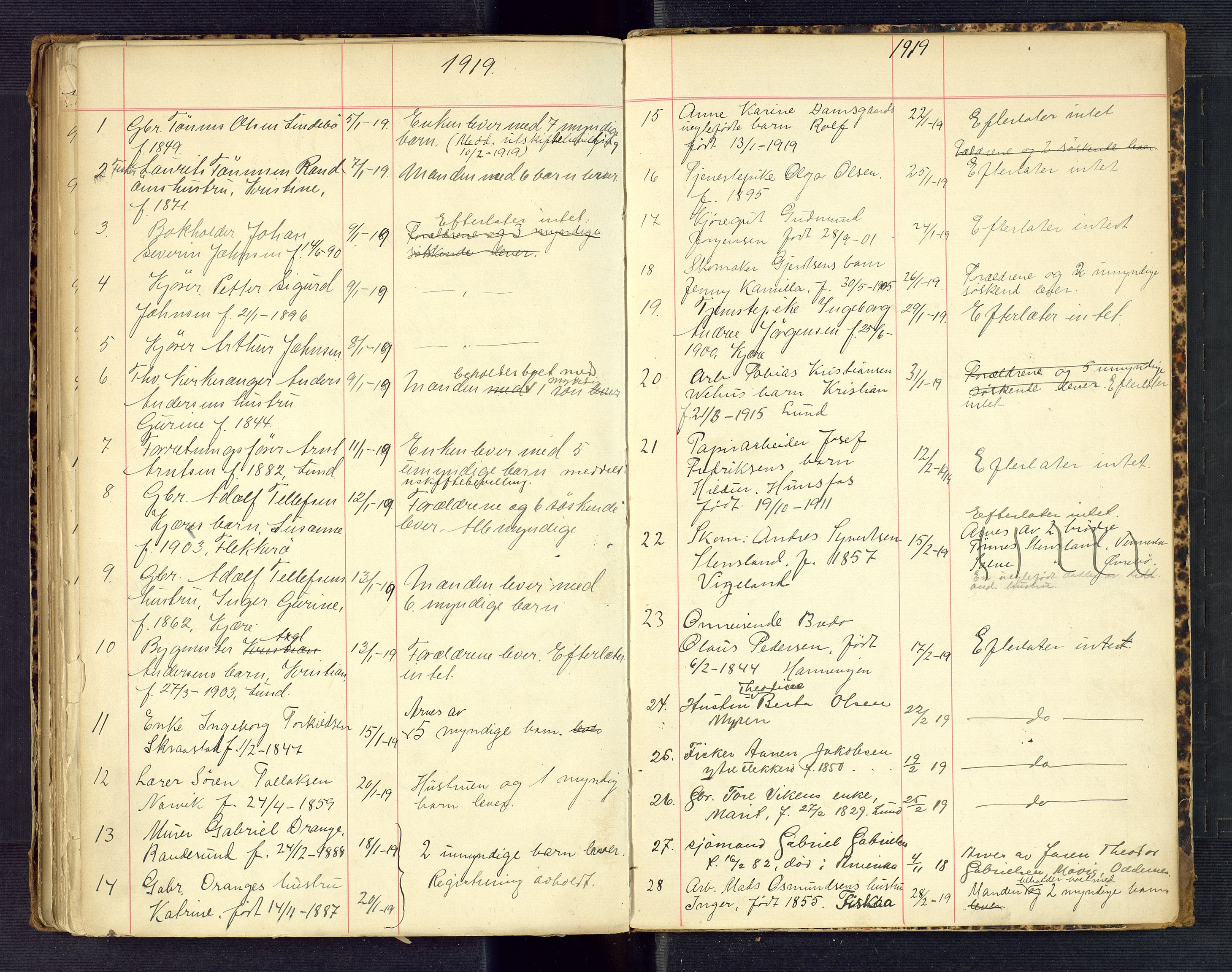 Torridal sorenskriveri, AV/SAK-1221-0012/H/Ha/L0006: Dødsfallsprotokoll Oddernes nr. 2, 1888-1919