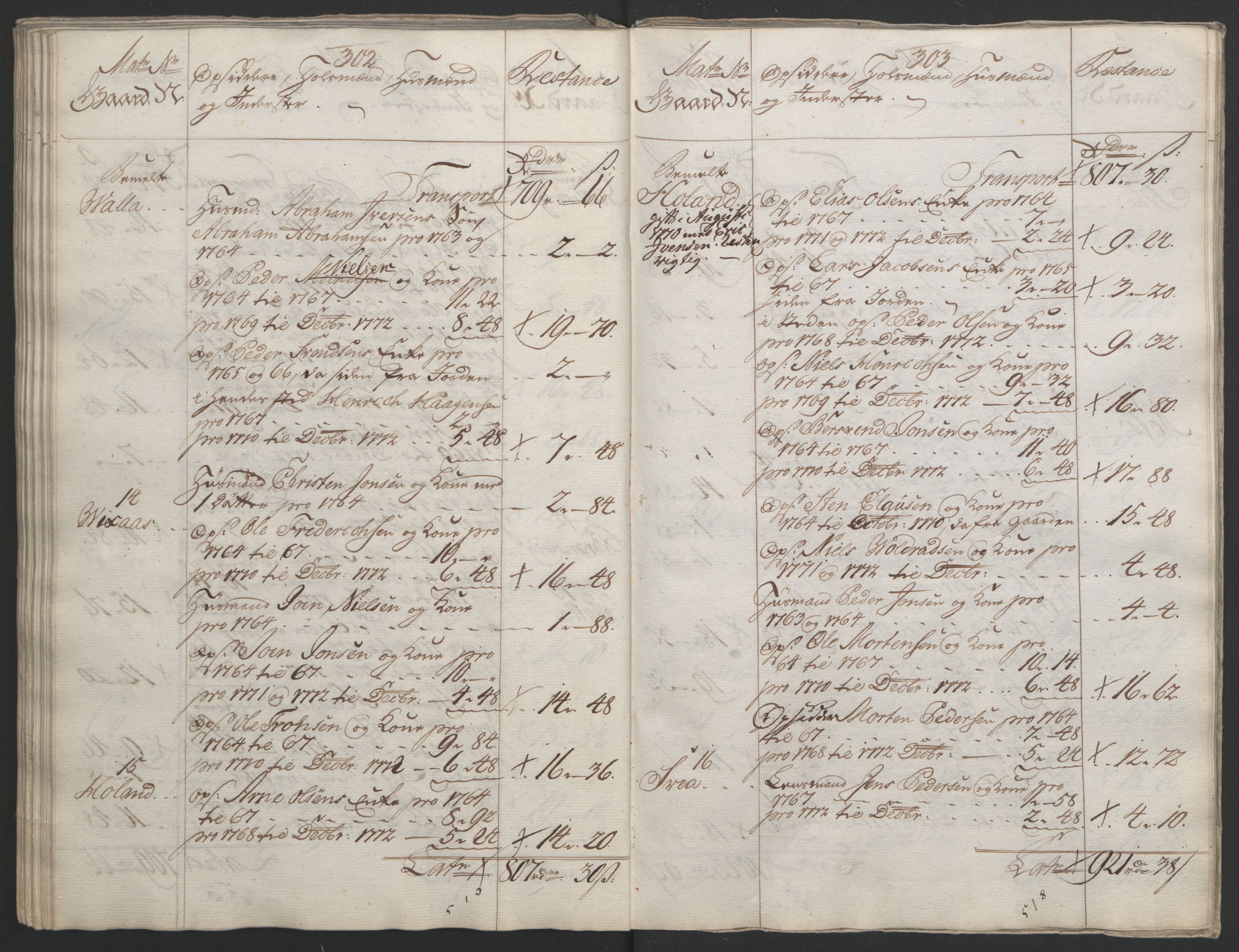 Rentekammeret inntil 1814, Reviderte regnskaper, Fogderegnskap, AV/RA-EA-4092/R65/L4573: Ekstraskatten Helgeland, 1762-1772, p. 594