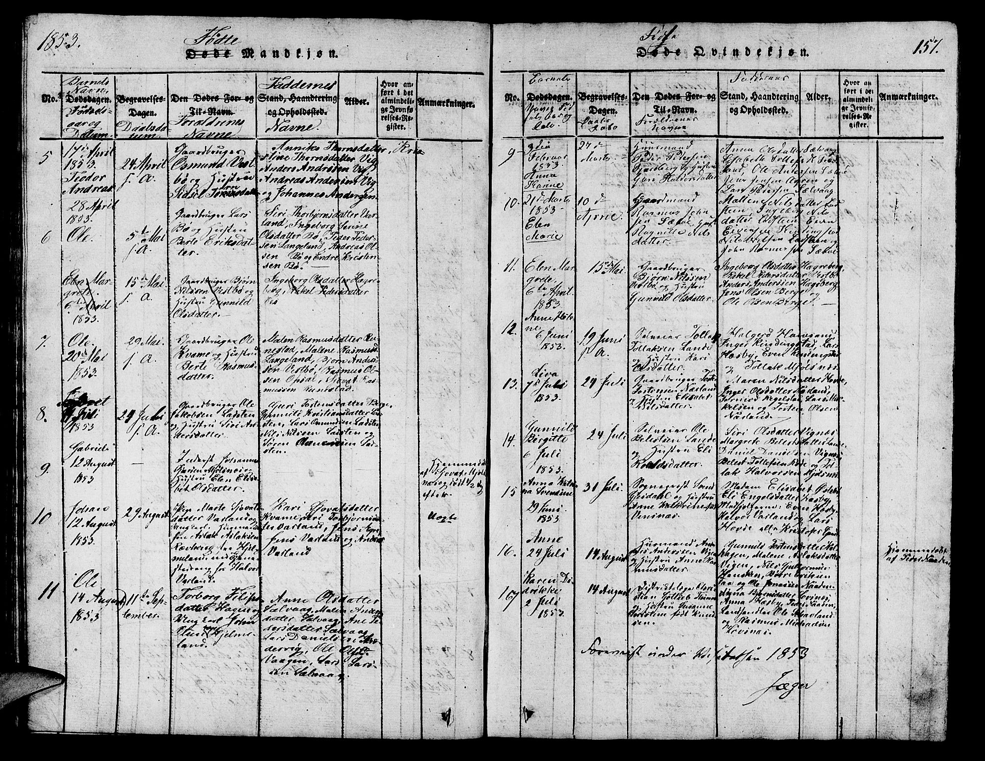 Finnøy sokneprestkontor, SAST/A-101825/H/Ha/Hab/L0001: Parish register (copy) no. B 1, 1816-1856, p. 157