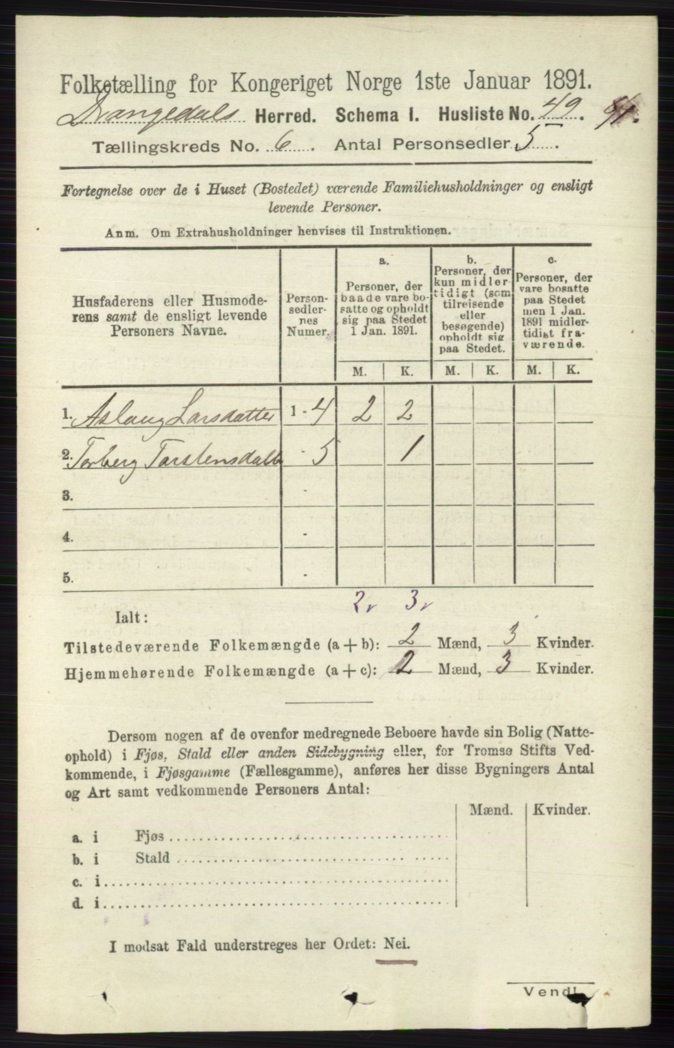 RA, 1891 census for 0817 Drangedal, 1891, p. 1973