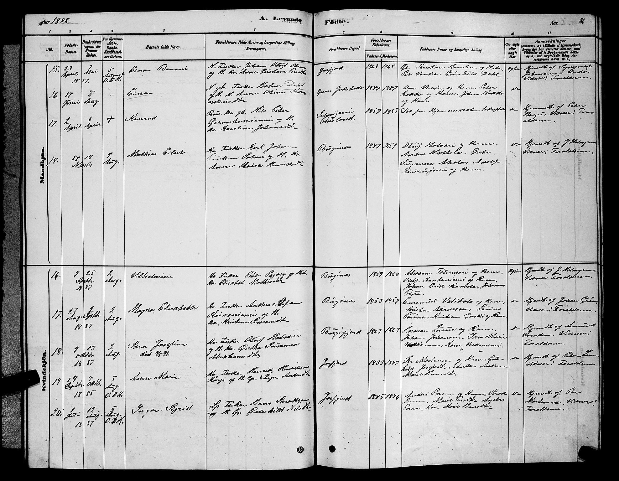 Sør-Varanger sokneprestkontor, AV/SATØ-S-1331/H/Hb/L0003klokker: Parish register (copy) no. 3, 1878-1891, p. 81