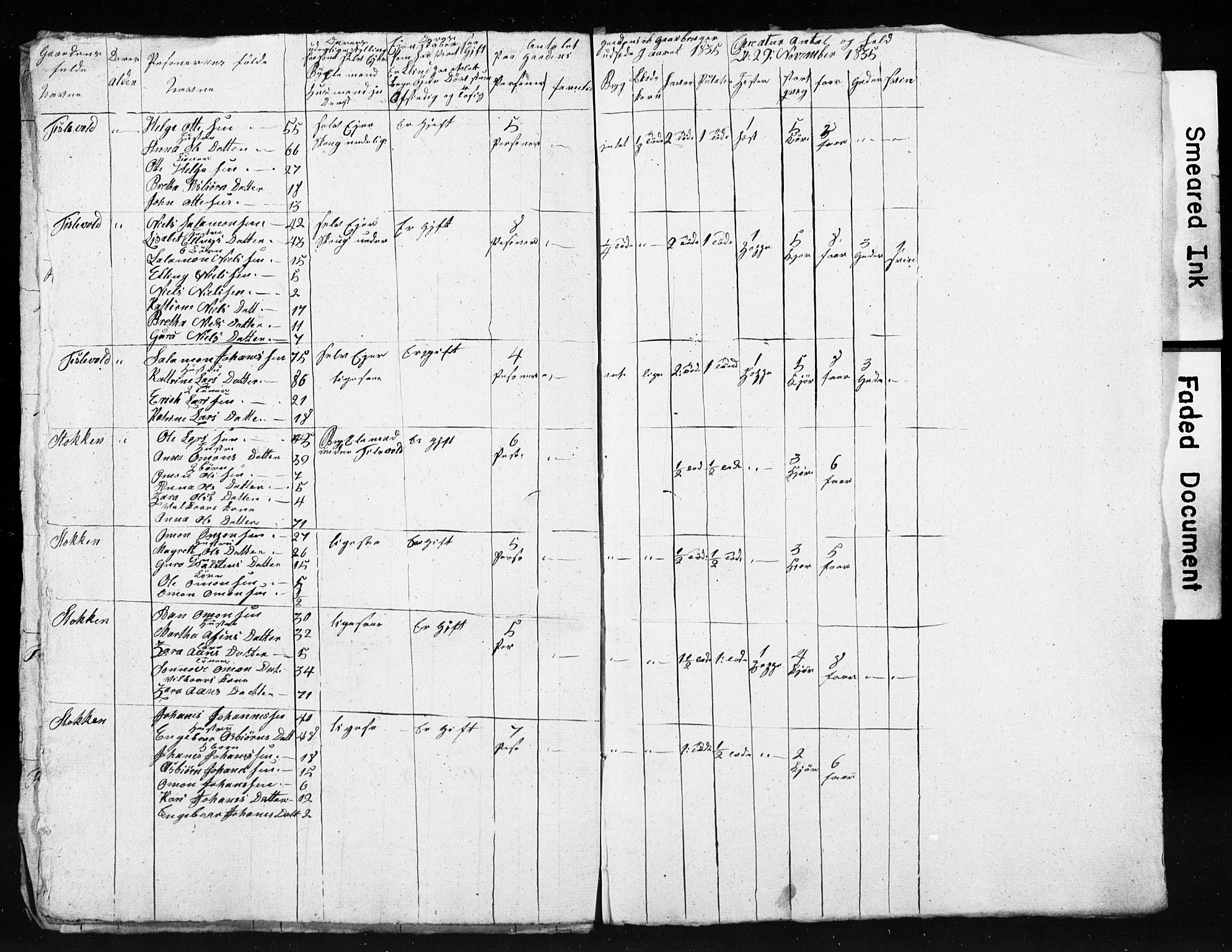 SAB, 1835 Census for 1221P Stord, 1835, p. 96