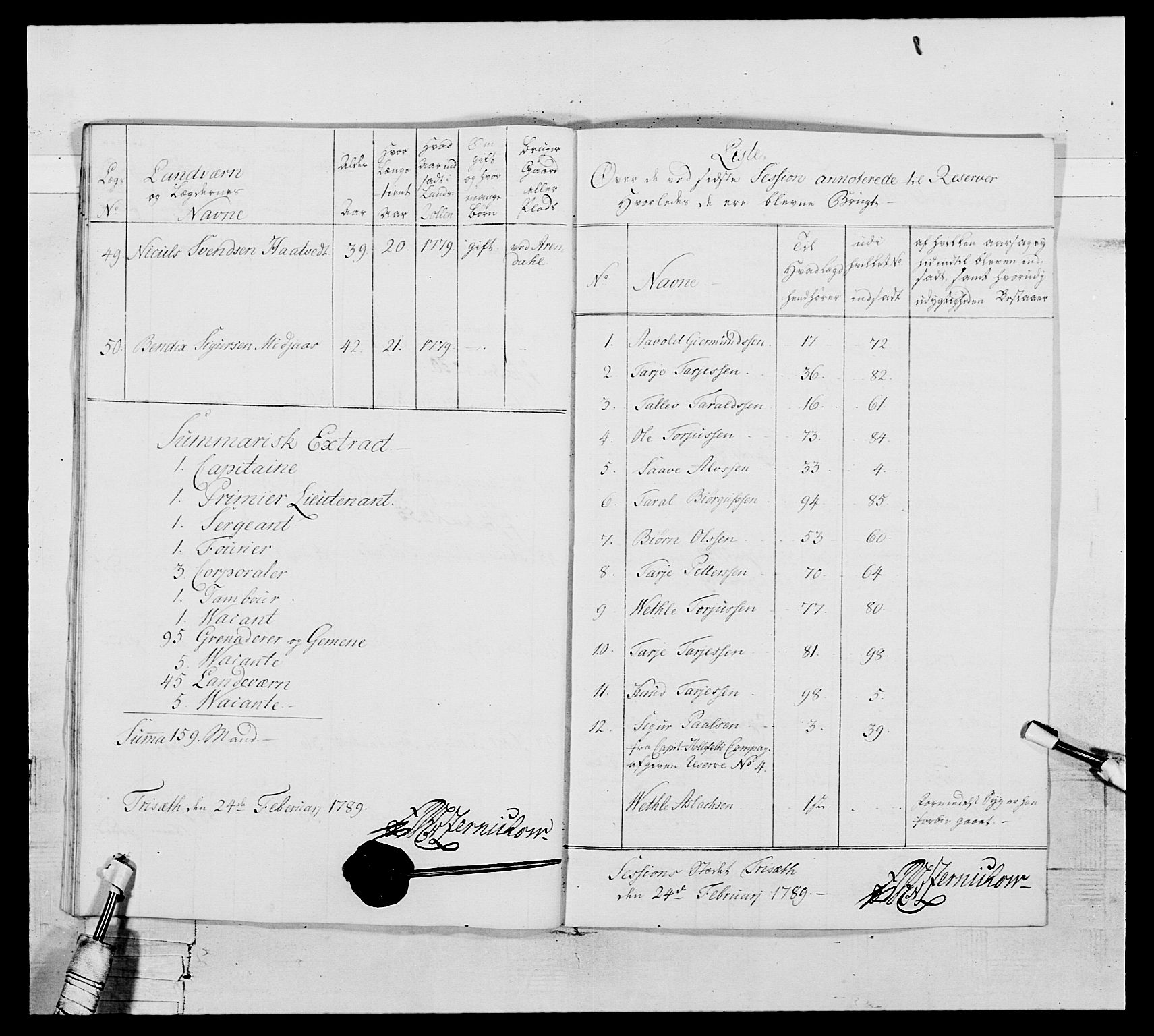 Generalitets- og kommissariatskollegiet, Det kongelige norske kommissariatskollegium, AV/RA-EA-5420/E/Eh/L0104: 1. Vesterlenske nasjonale infanteriregiment, 1789, p. 357