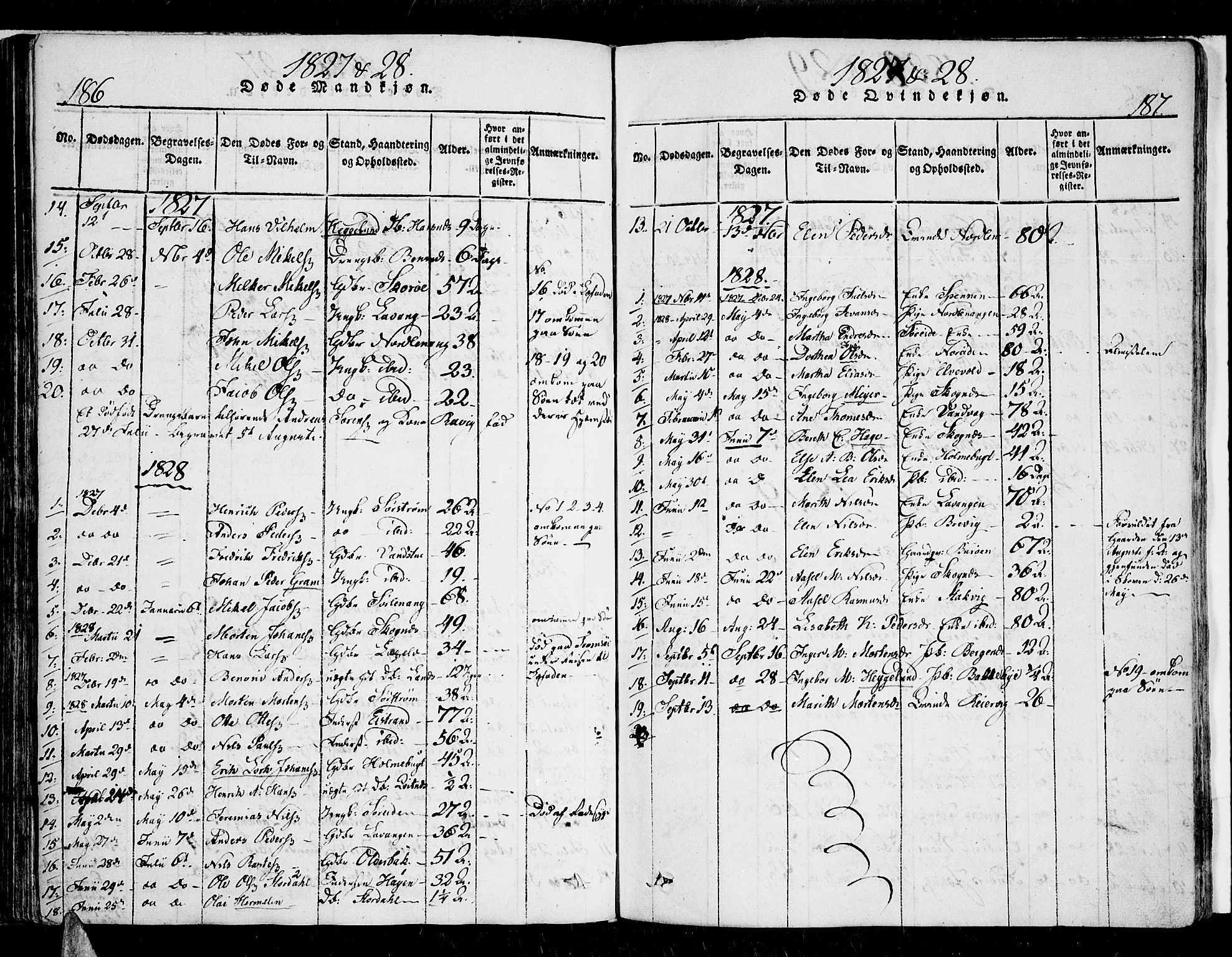 Karlsøy sokneprestembete, SATØ/S-1299/H/Ha/Haa/L0002kirke: Parish register (official) no. 2, 1823-1842, p. 186-187