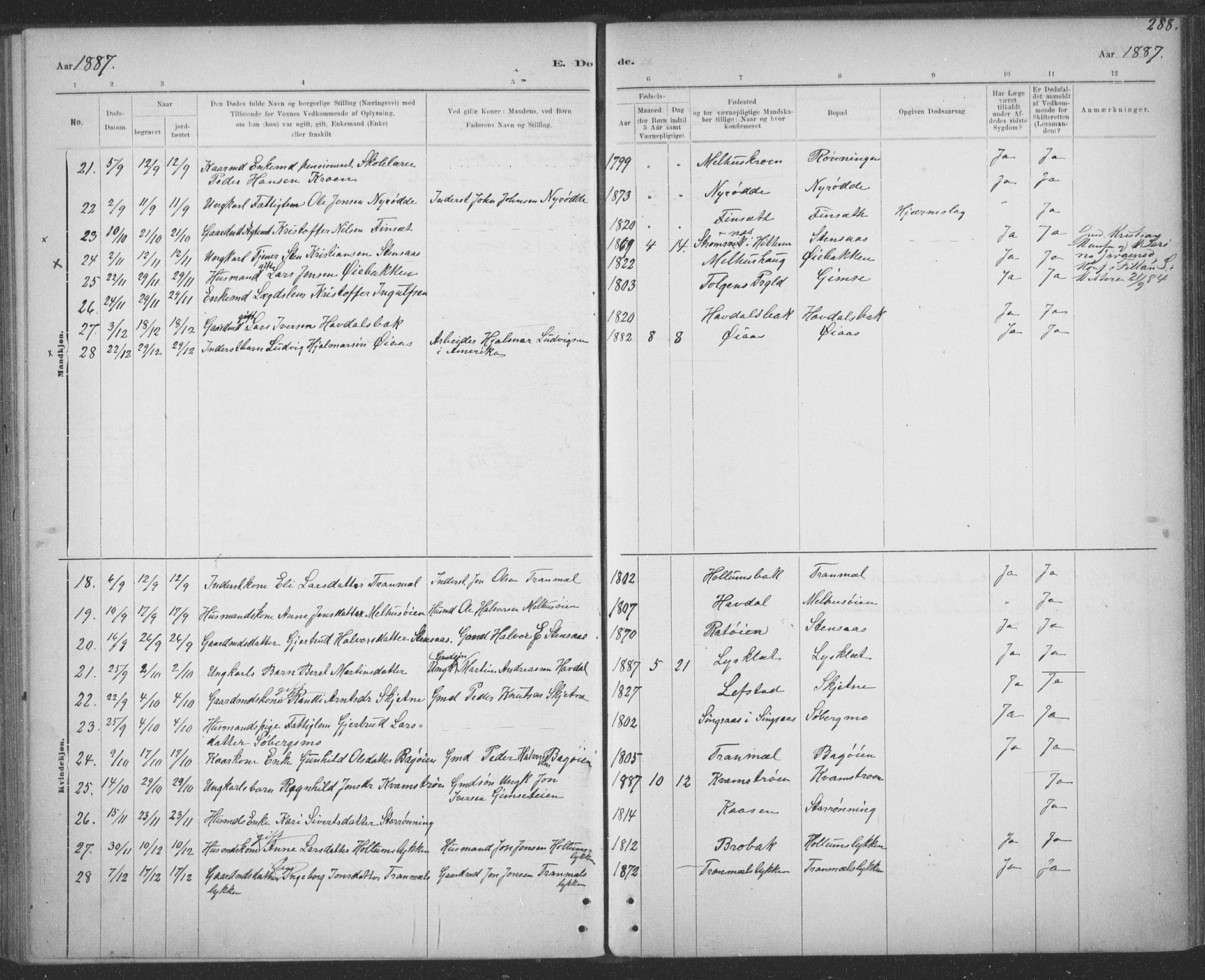 Ministerialprotokoller, klokkerbøker og fødselsregistre - Sør-Trøndelag, AV/SAT-A-1456/691/L1085: Parish register (official) no. 691A17, 1887-1908, p. 288