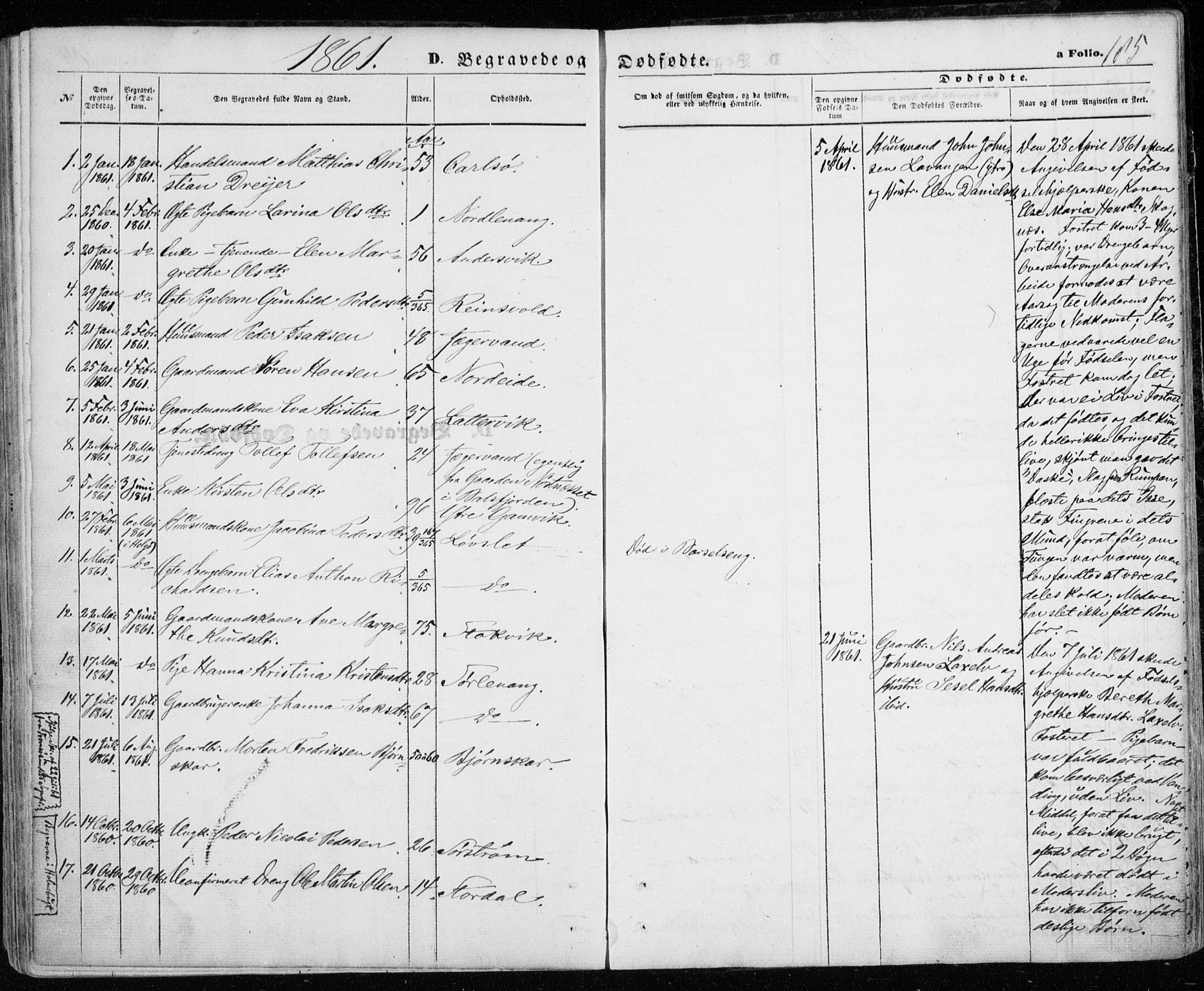 Karlsøy sokneprestembete, SATØ/S-1299/H/Ha/Haa/L0004kirke: Parish register (official) no. 4, 1861-1871, p. 185