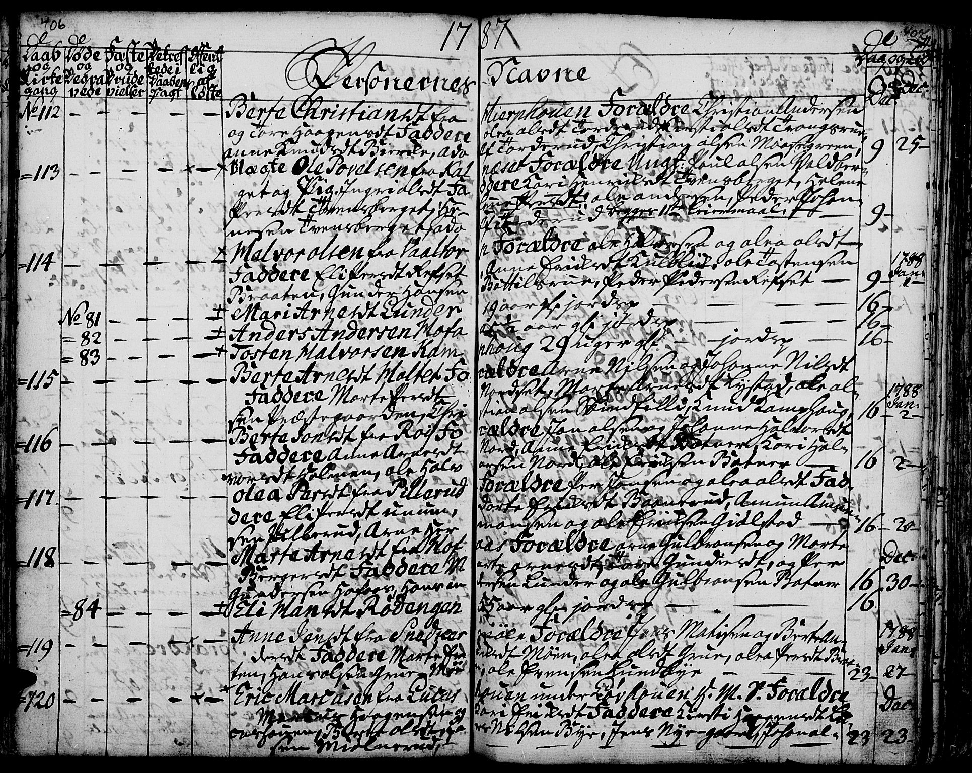 Grue prestekontor, AV/SAH-PREST-036/H/Ha/Haa/L0003: Parish register (official) no. 3, 1774-1792, p. 406-407