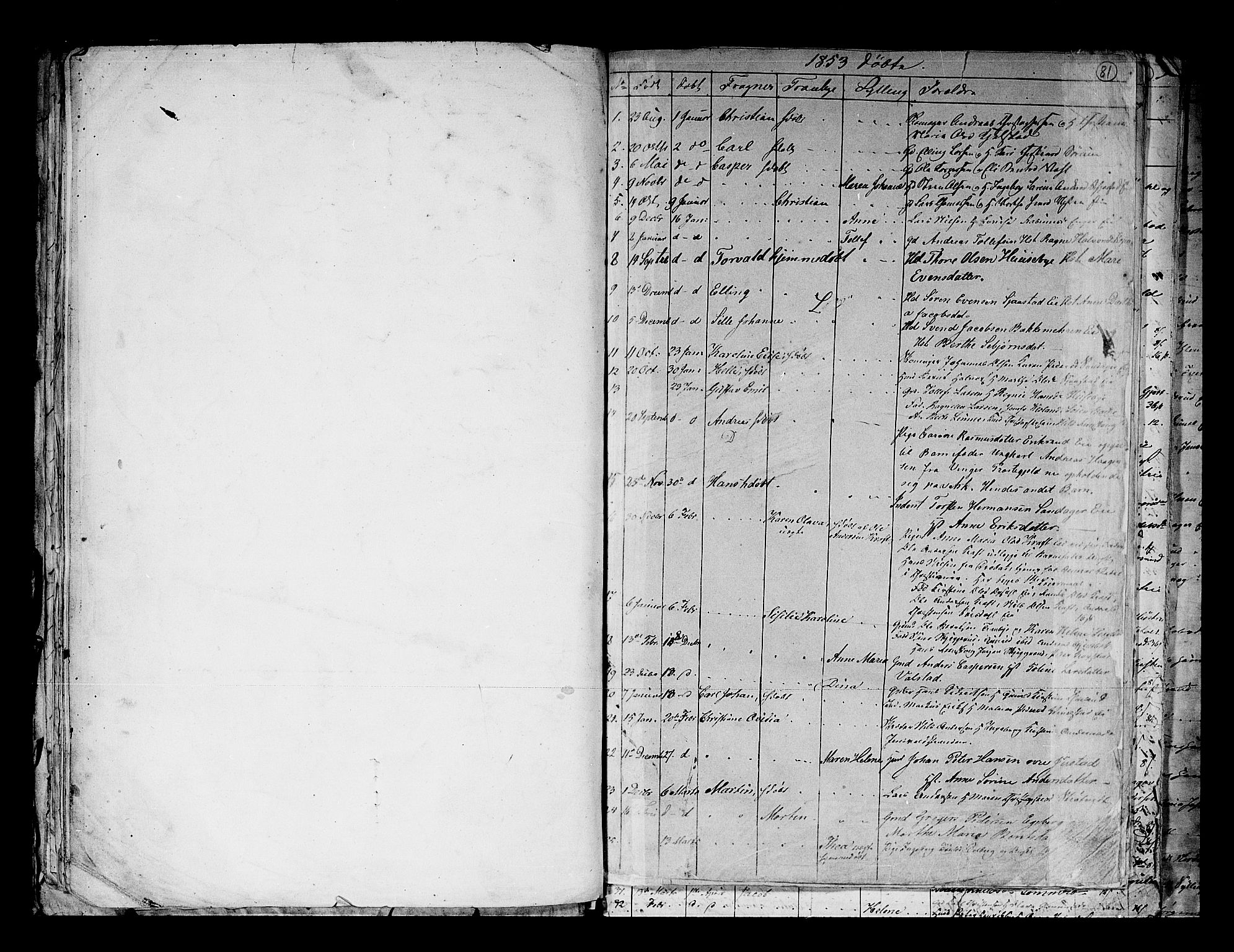 Lier kirkebøker, AV/SAKO-A-230/G/Ga/L0002: Parish register (copy) no. I 2, 1841-1862, p. 81