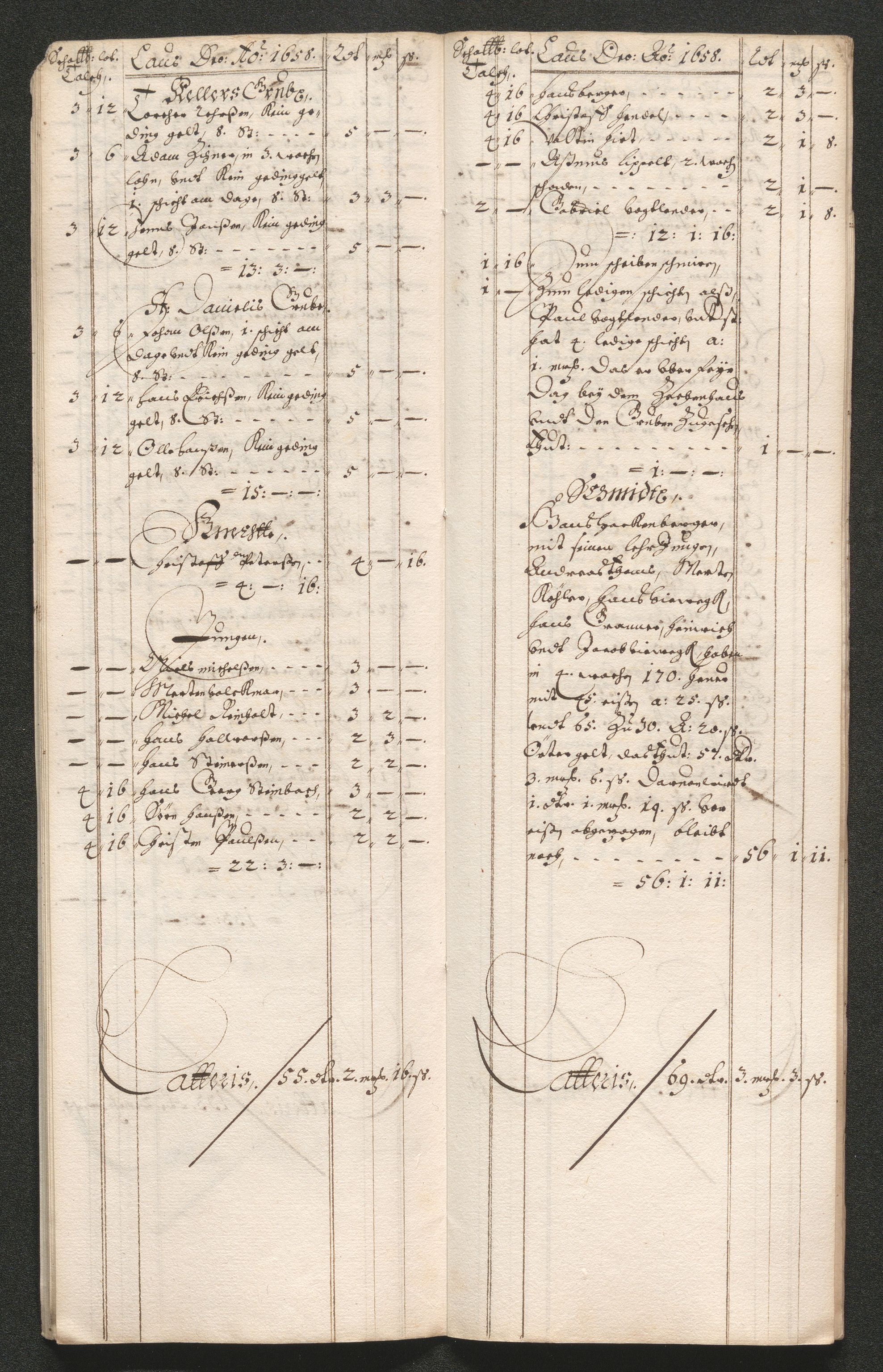 Kongsberg Sølvverk 1623-1816, AV/SAKO-EA-3135/001/D/Dc/Dcd/L0033: Utgiftsregnskap for gruver m.m. , 1658, p. 52