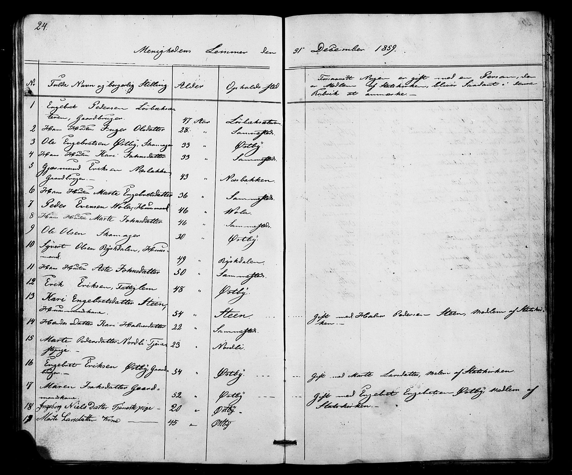 Misjonsforbundet, SAH/DIS-008/01/L0001: Dissenter register no. 1, 1858-1881, p. 24