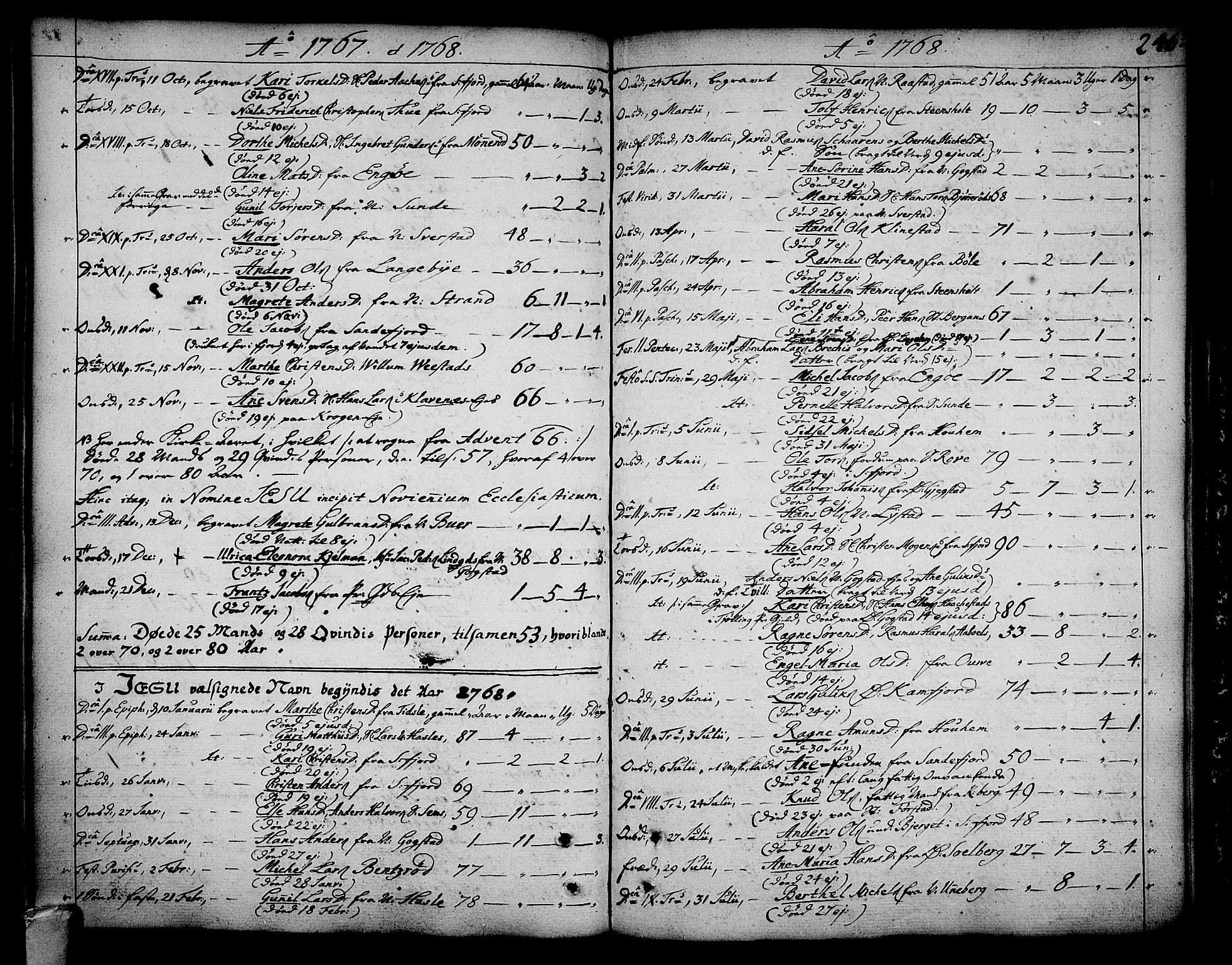 Sandar kirkebøker, SAKO/A-243/F/Fa/L0002: Parish register (official) no. 2, 1733-1788, p. 246