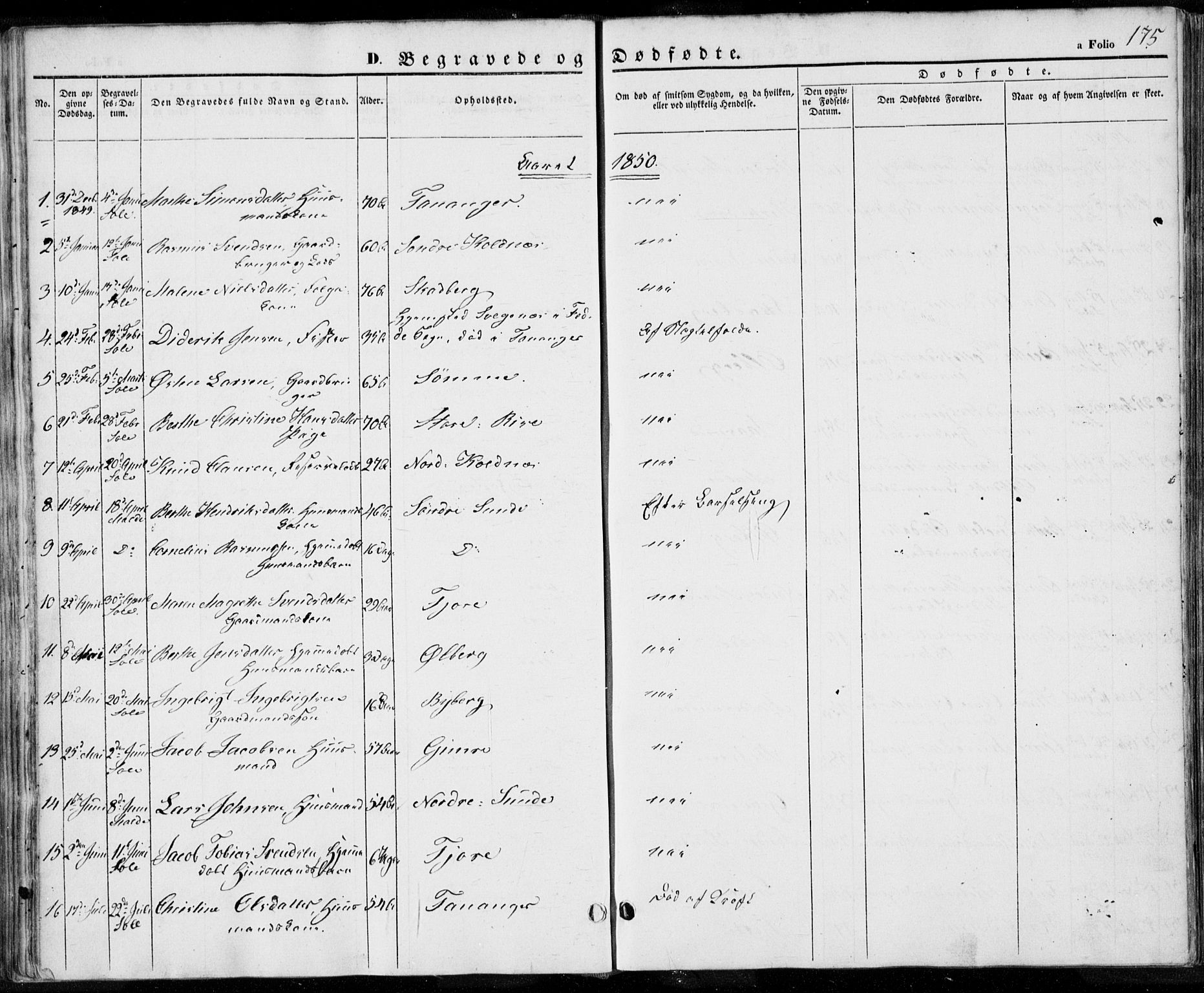 Håland sokneprestkontor, SAST/A-101802/001/30BA/L0006: Parish register (official) no. A 6, 1842-1853, p. 175