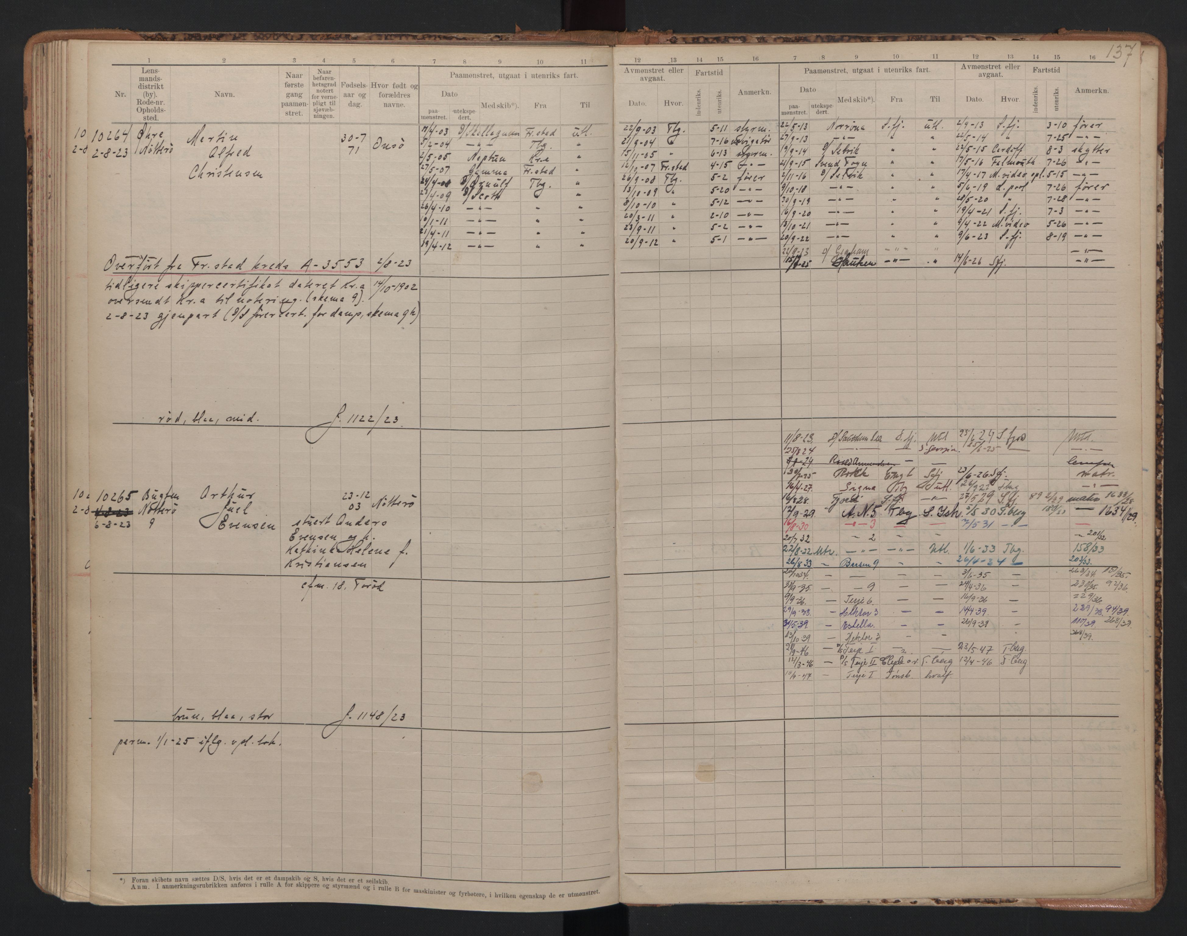 Tønsberg innrulleringskontor, AV/SAKO-A-786/F/Fc/Fcb/L0010: Hovedrulle Patent nr. 9993-1923, 1922-1923, p. 137