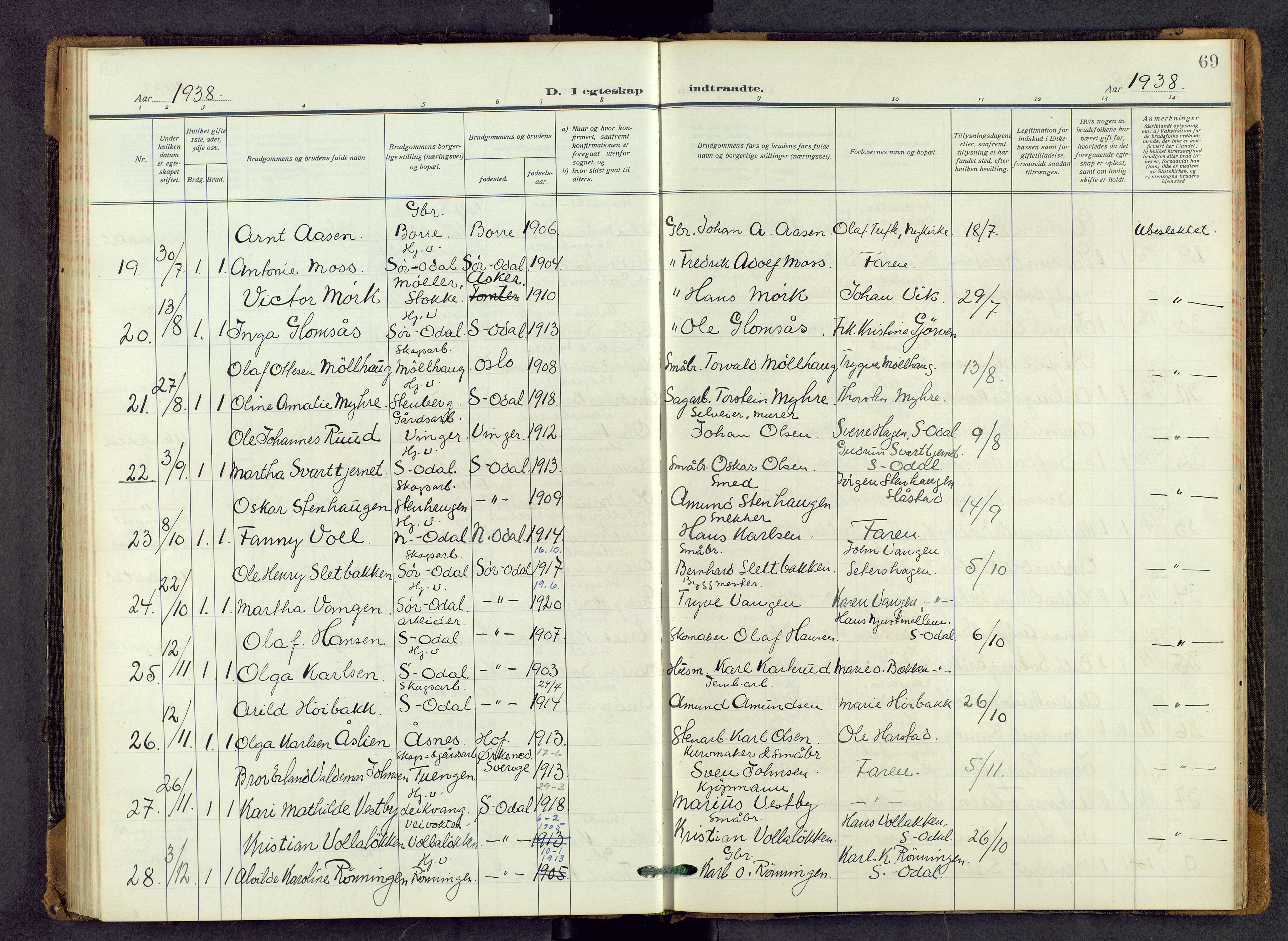 Sør-Odal prestekontor, AV/SAH-PREST-030/H/Ha/Haa/L0011: Parish register (official) no. 11, 1922-1945, p. 69