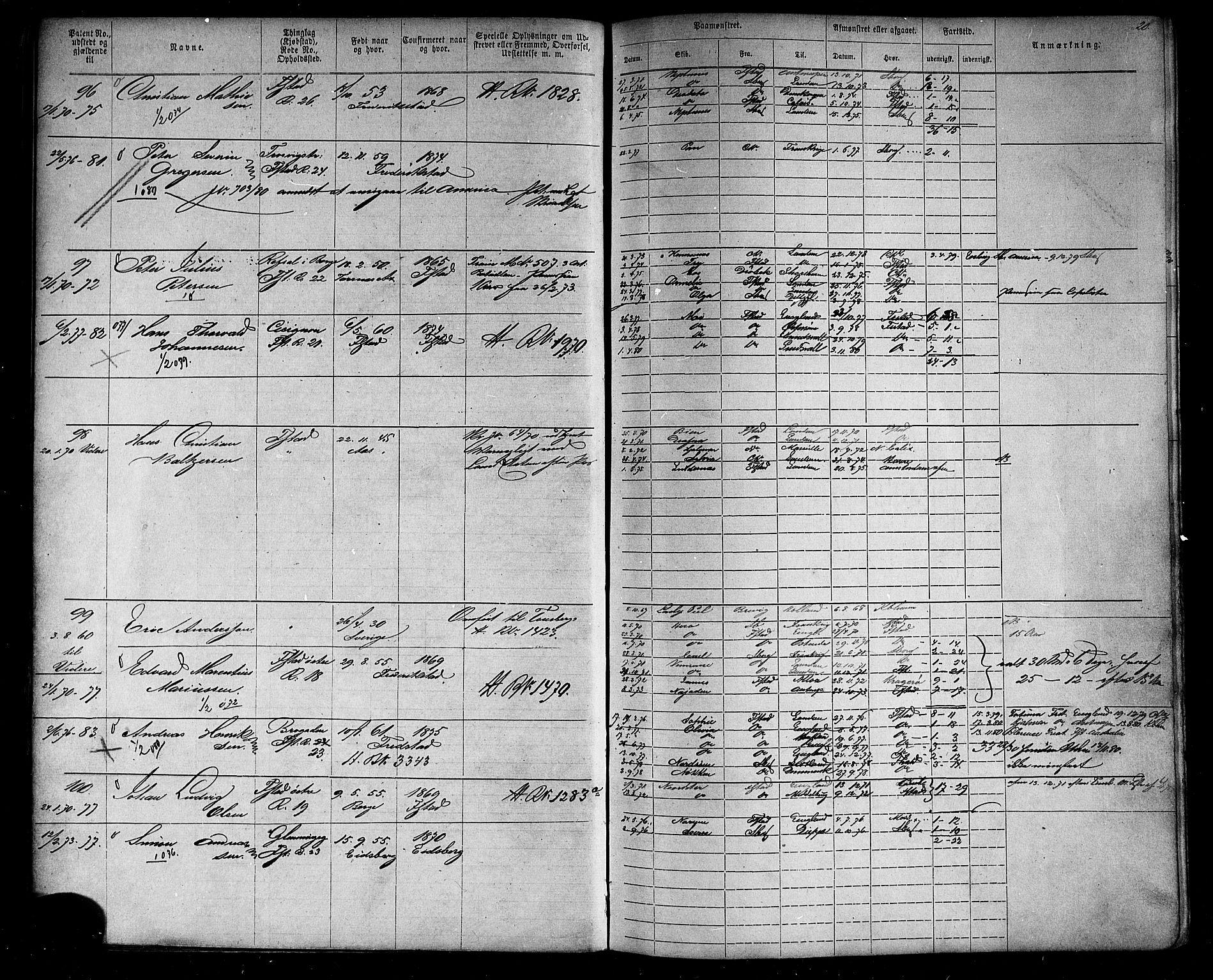 Fredrikstad mønstringskontor, SAO/A-10569b/F/Fc/Fca/L0003: Annotasjonsrulle, 1868-1885, p. 24