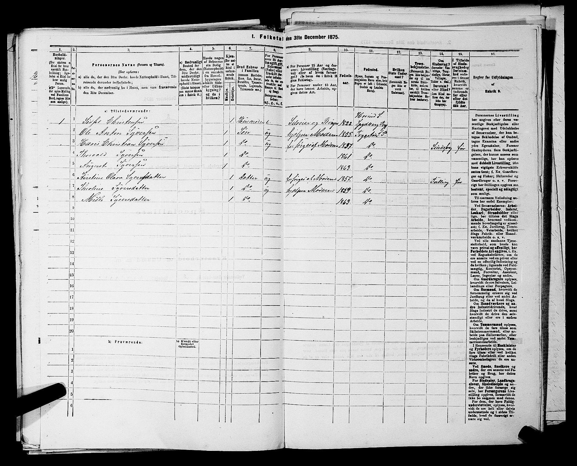 RA, 1875 census for 0122P Trøgstad, 1875, p. 422