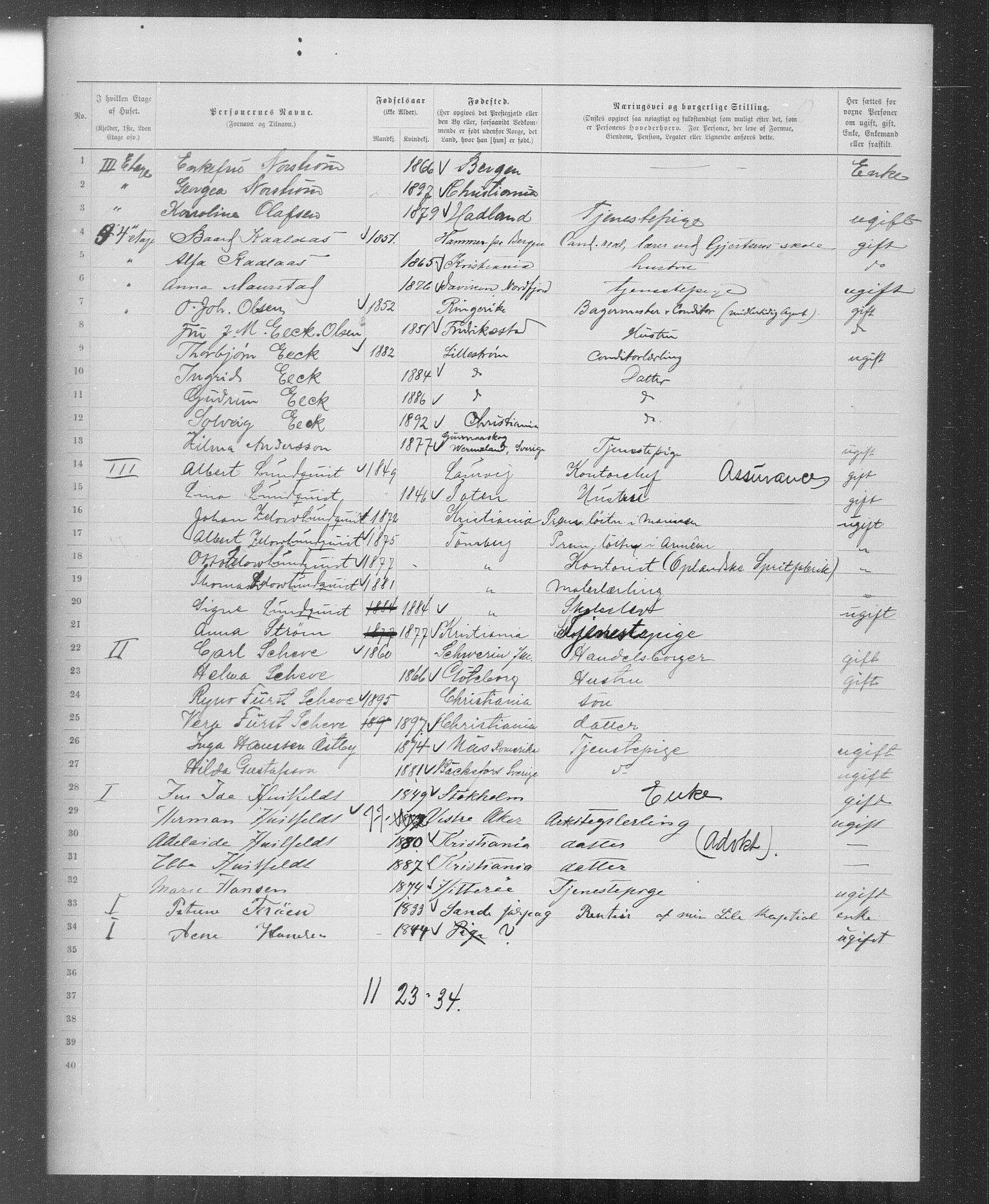 OBA, Municipal Census 1899 for Kristiania, 1899, p. 5937