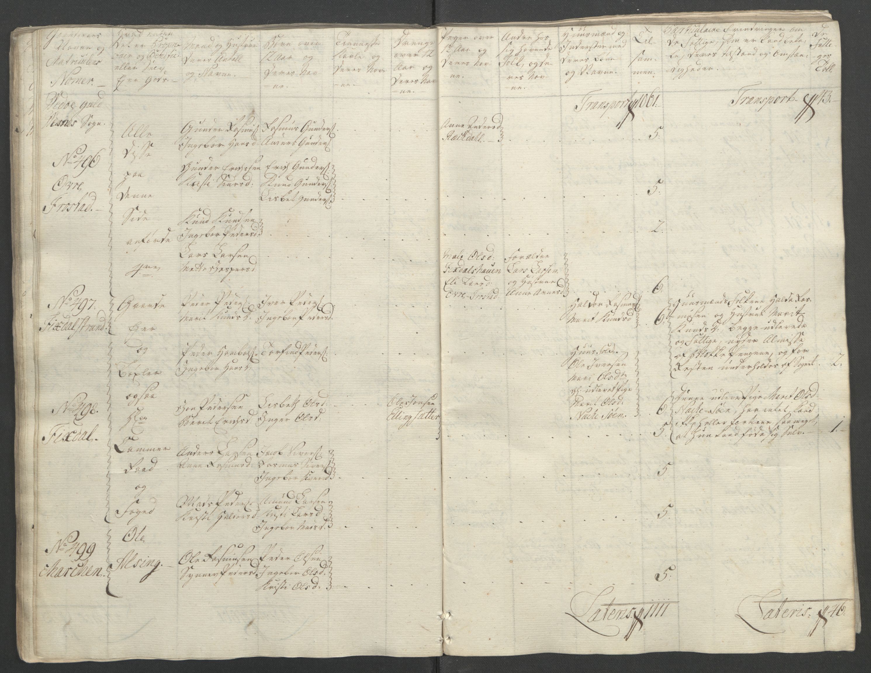 Rentekammeret inntil 1814, Reviderte regnskaper, Fogderegnskap, RA/EA-4092/R55/L3730: Ekstraskatten Romsdal, 1762-1763, p. 96