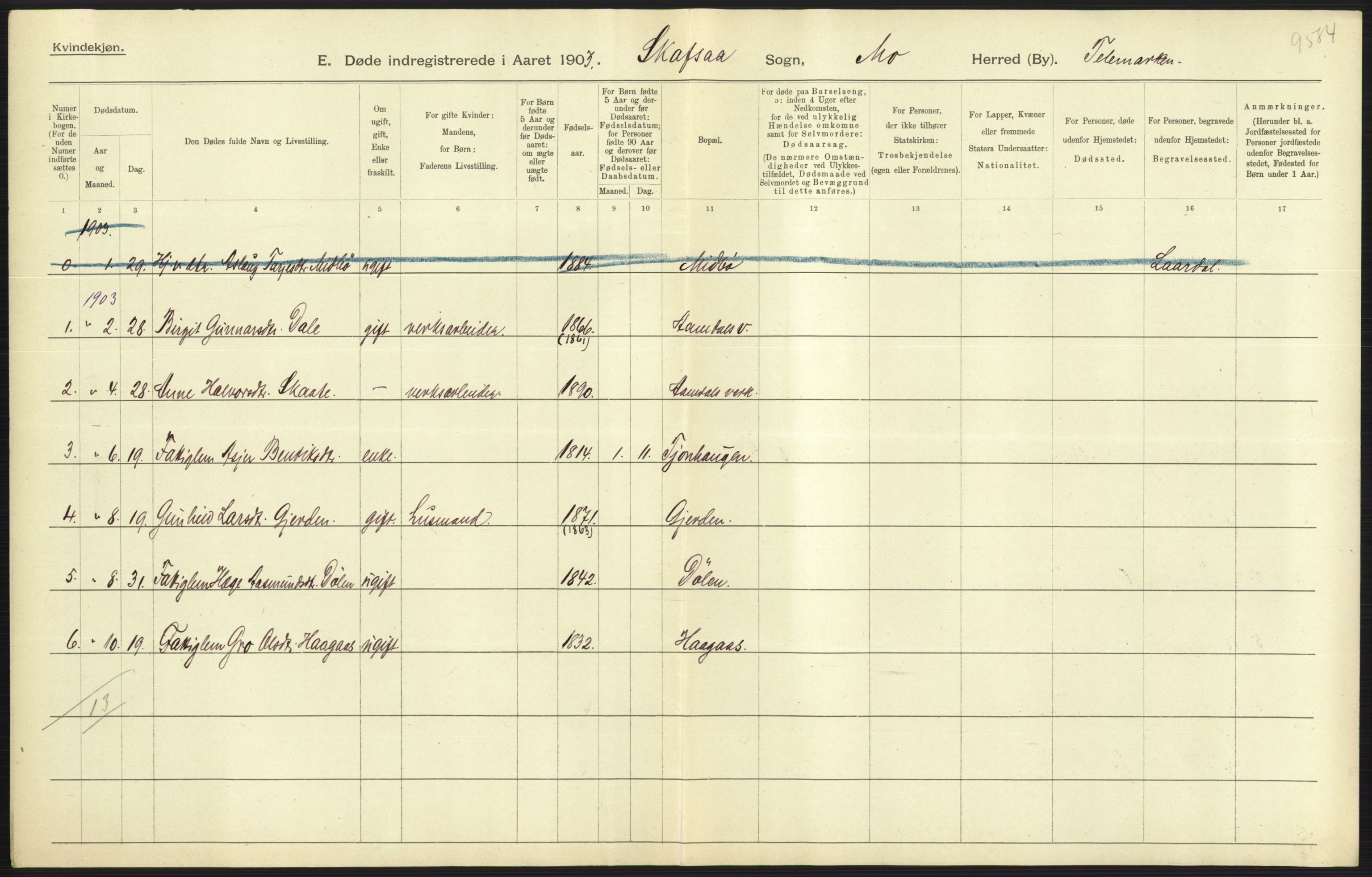 Statistisk sentralbyrå, Sosiodemografiske emner, Befolkning, AV/RA-S-2228/D/Df/Dfa/Dfaa/L0009: Bratsberg amt: Fødte, gifte, døde, 1903, p. 501