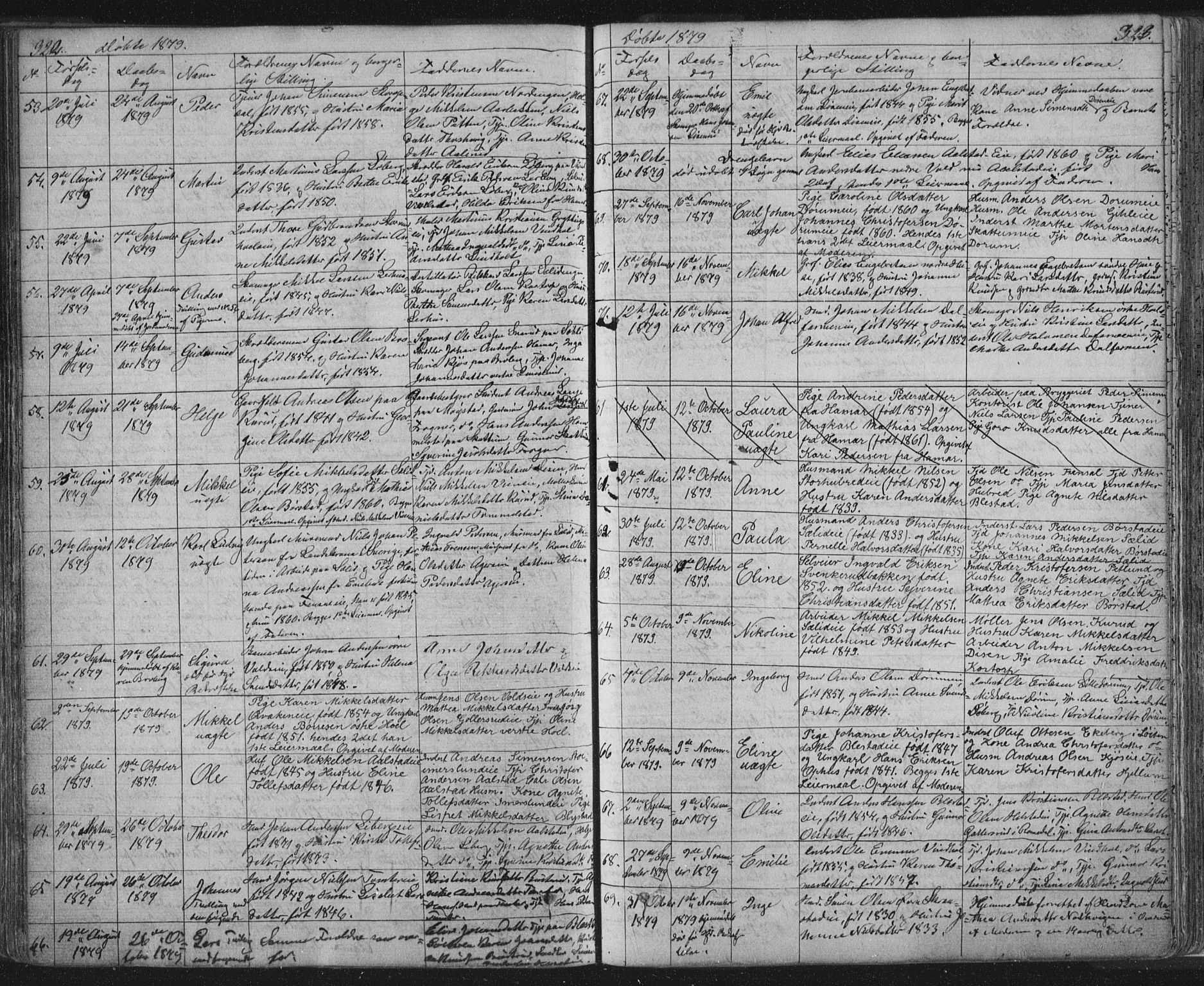 Vang prestekontor, Hedmark, SAH/PREST-008/H/Ha/Hab/L0010A: Parish register (copy) no. 10a, 1854-1896, p. 322-323