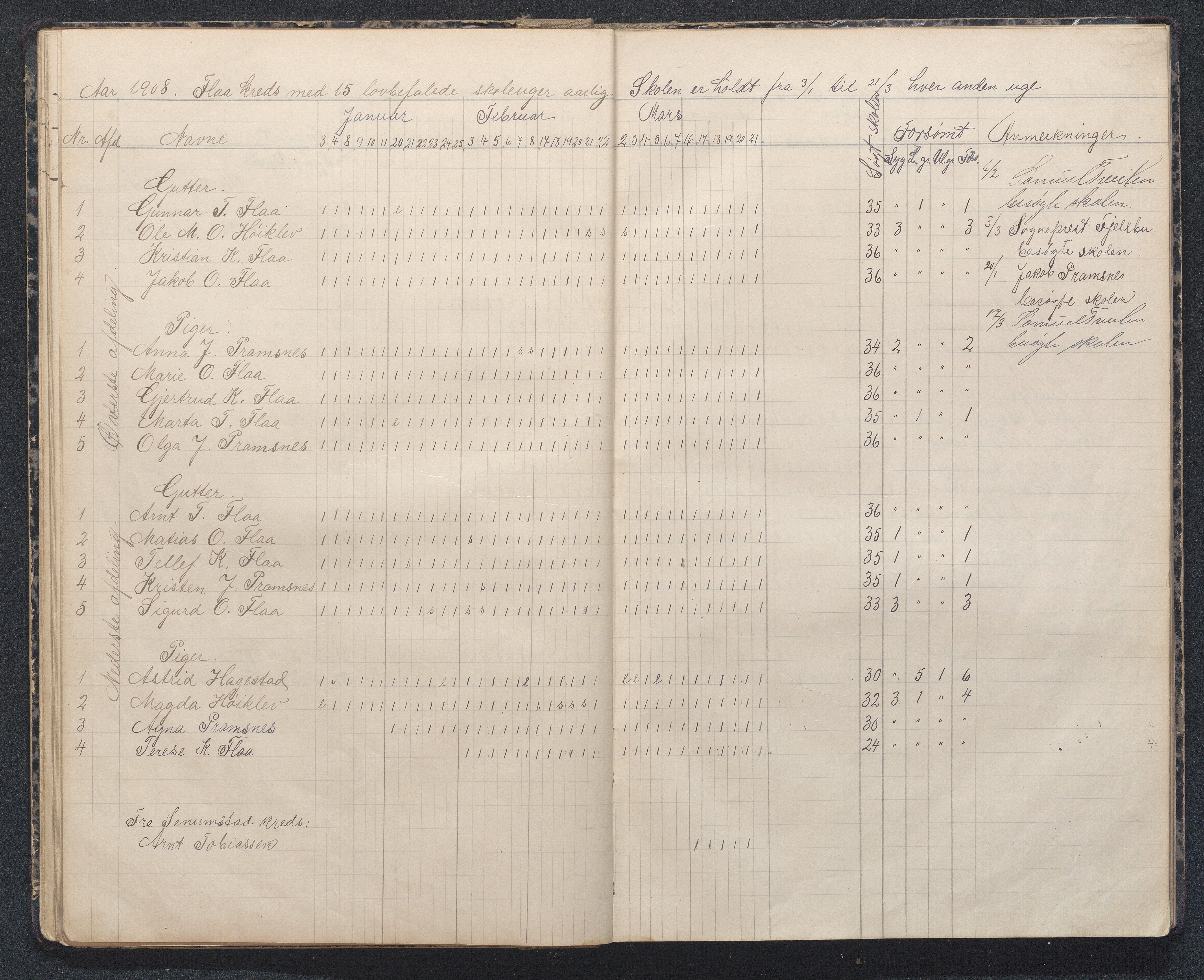 Birkenes kommune, Flå, Senumstad og Rislå skolekretser frem til 1991, AAKS/KA0928-550b_91/F02/L0002: Dagbok for Flå og Senumstad, 1903-1945