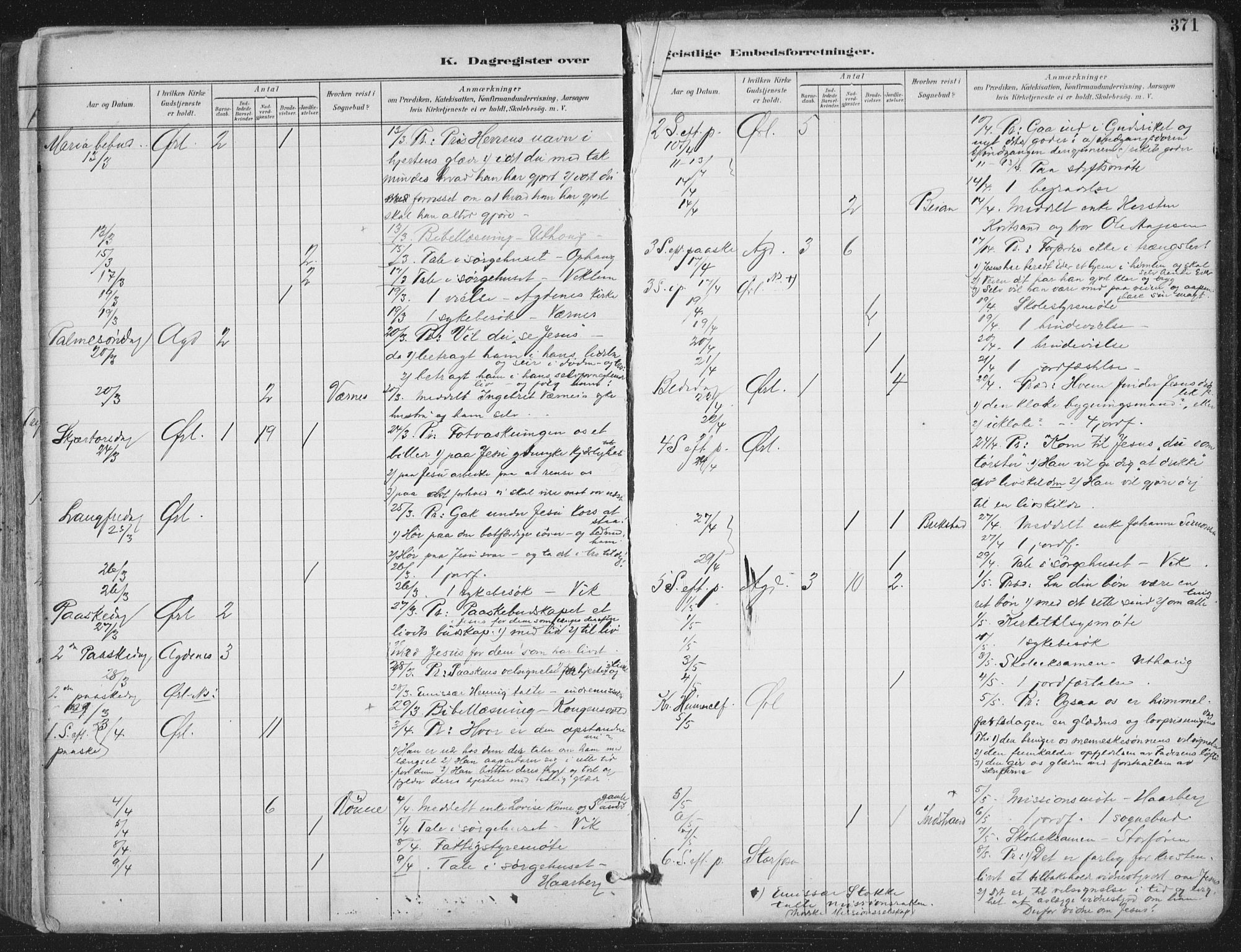 Ministerialprotokoller, klokkerbøker og fødselsregistre - Sør-Trøndelag, SAT/A-1456/659/L0743: Parish register (official) no. 659A13, 1893-1910, p. 371