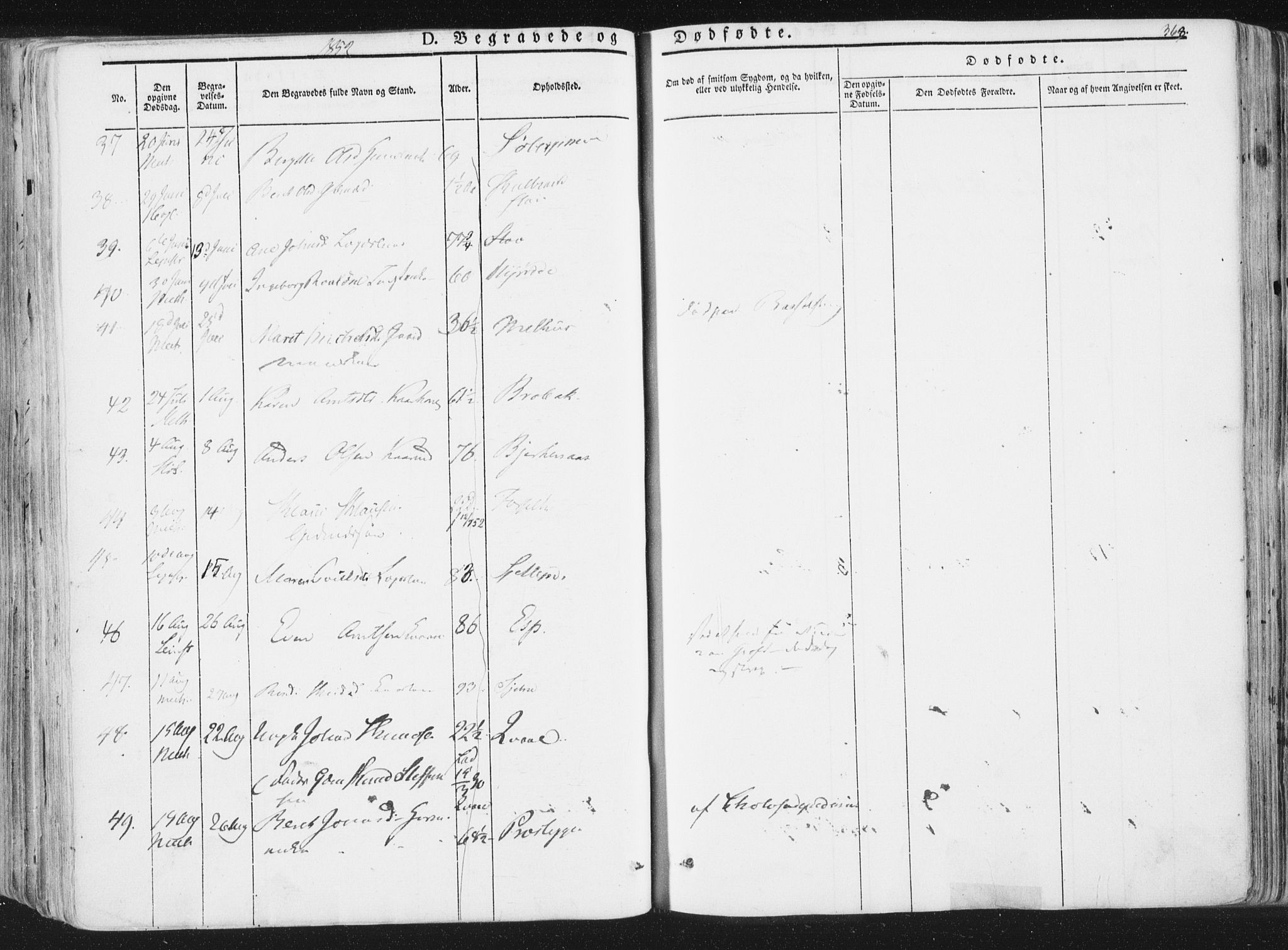 Ministerialprotokoller, klokkerbøker og fødselsregistre - Sør-Trøndelag, AV/SAT-A-1456/691/L1074: Parish register (official) no. 691A06, 1842-1852, p. 368