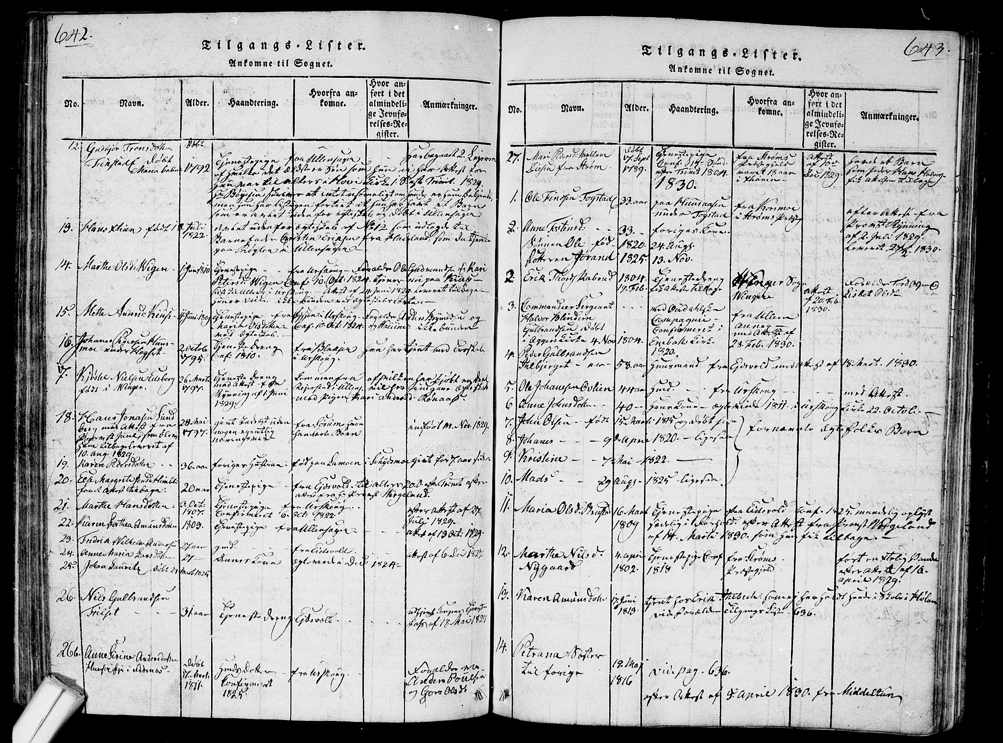 Nes prestekontor Kirkebøker, SAO/A-10410/G/Ga/L0001: Parish register (copy) no. I 1, 1815-1835, p. 642-643