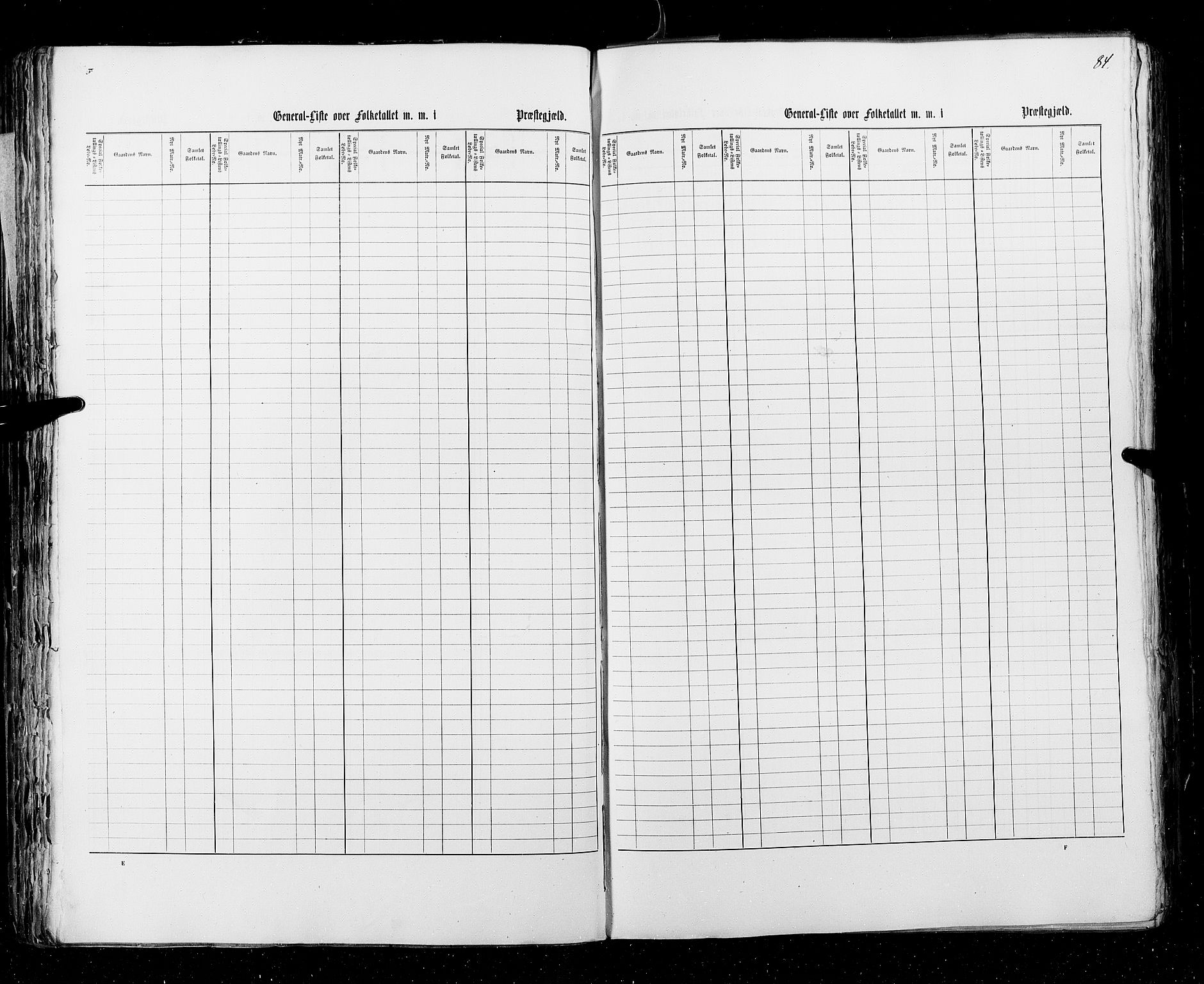 RA, Census 1855, vol. 3: Bratsberg amt, Nedenes amt og Lister og Mandal amt, 1855, p. 84