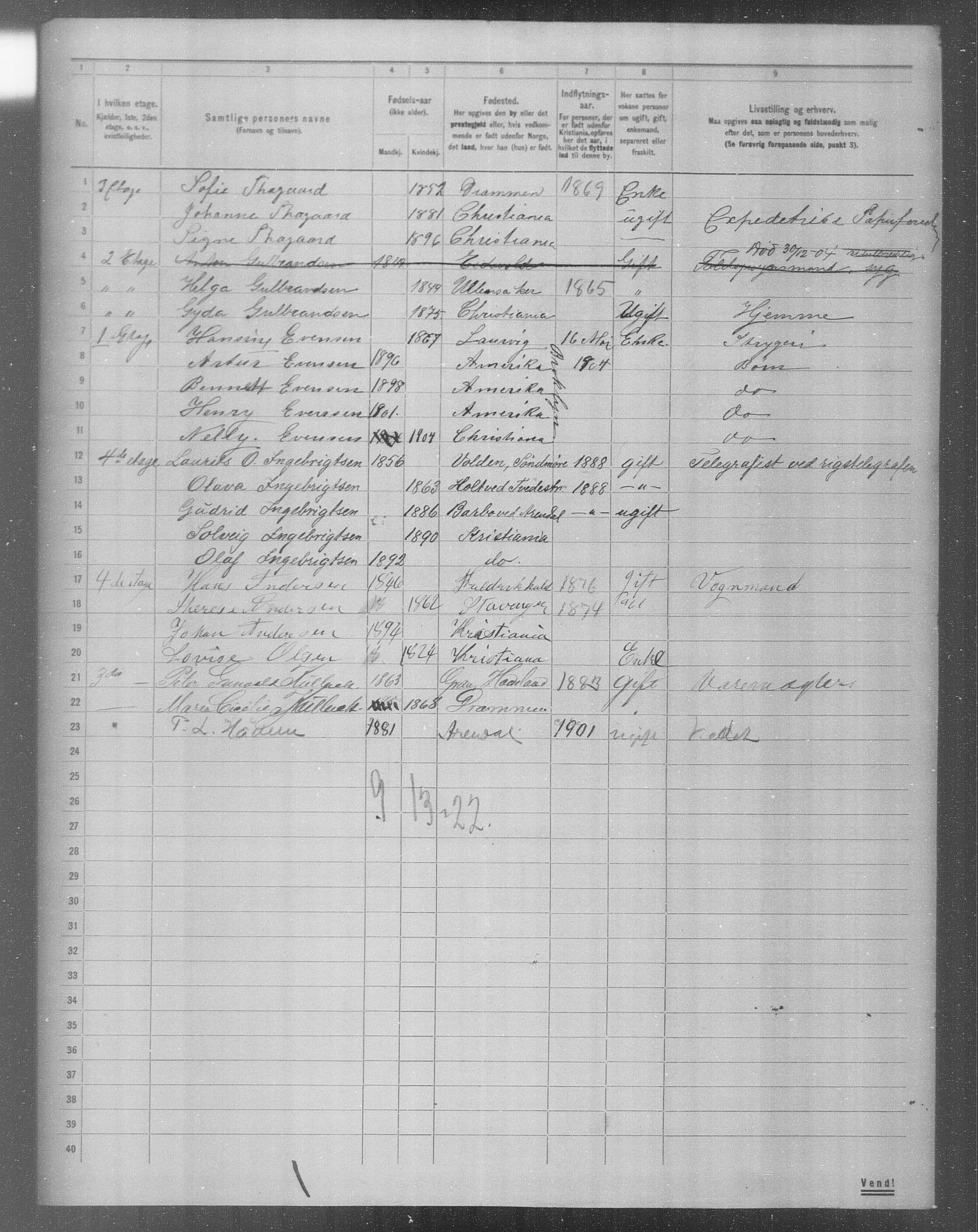 OBA, Municipal Census 1904 for Kristiania, 1904, p. 6556