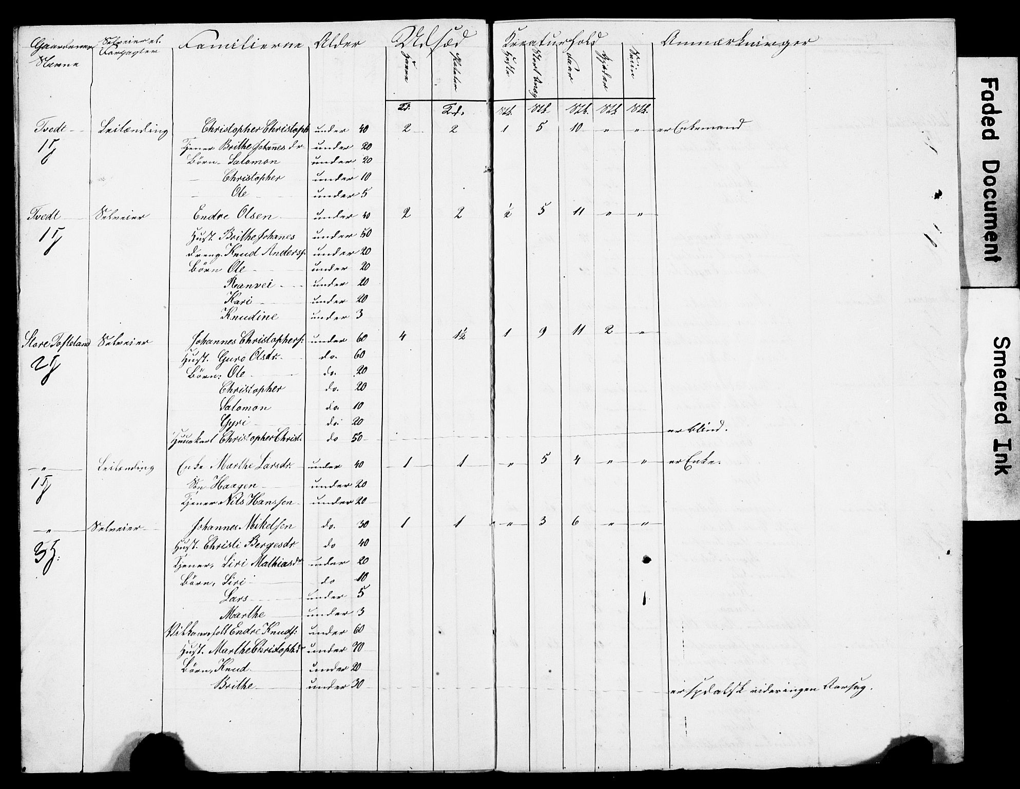 , Census 1845 for Stord, 1845, p. 14