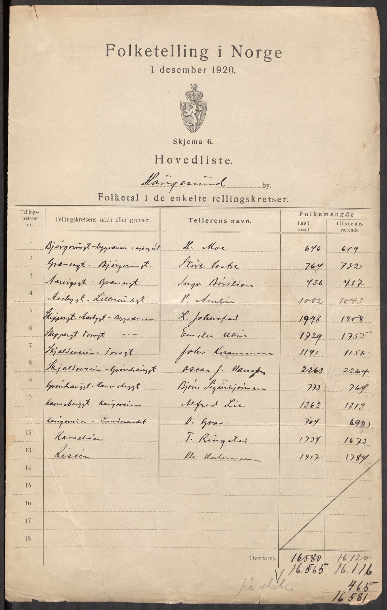 SAST, 1920 census for Haugesund, 1920, p. 5