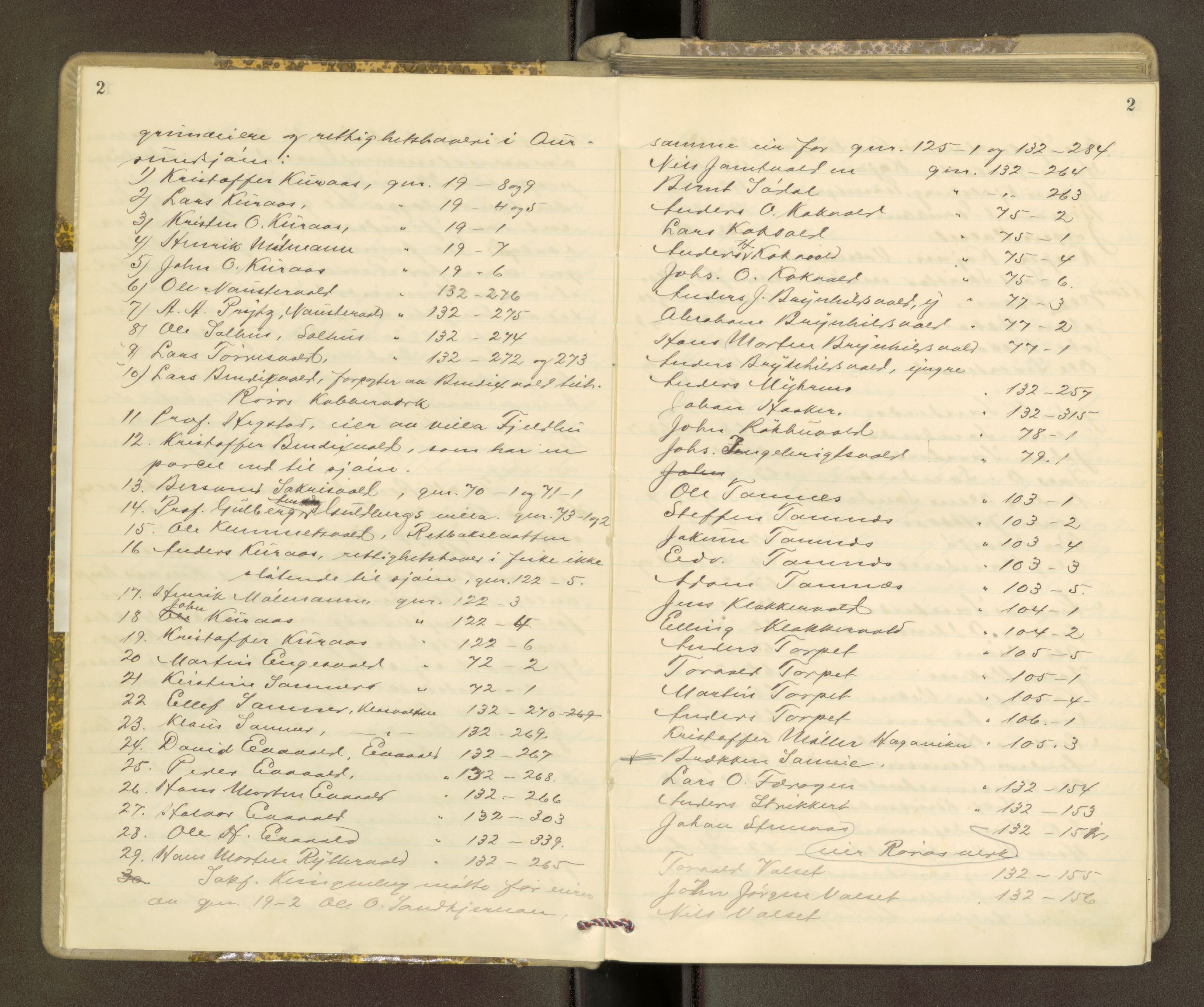 Gauldal sorenskriveri, AV/SAT-A-0014/1/1/1B/L0015: Ekstrarettsprotokoller, 1921-1925, p. 2