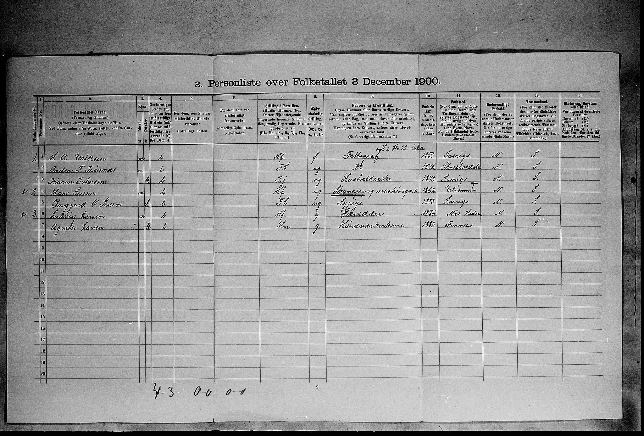 SAH, 1900 census for Elverum, 1900, p. 1136