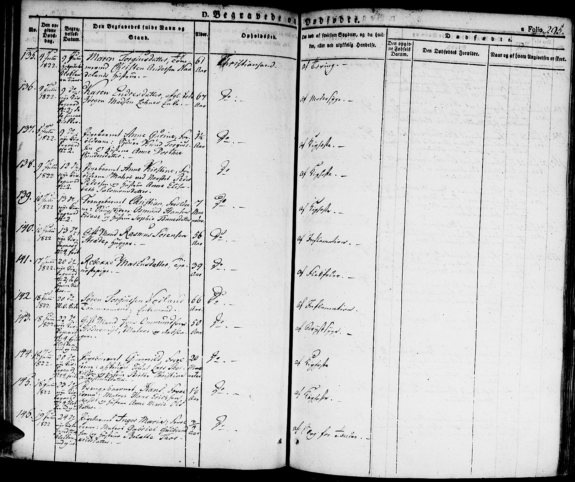 Kristiansand domprosti, SAK/1112-0006/F/Fa/L0009: Parish register (official) no. A 9, 1821-1827, p. 295
