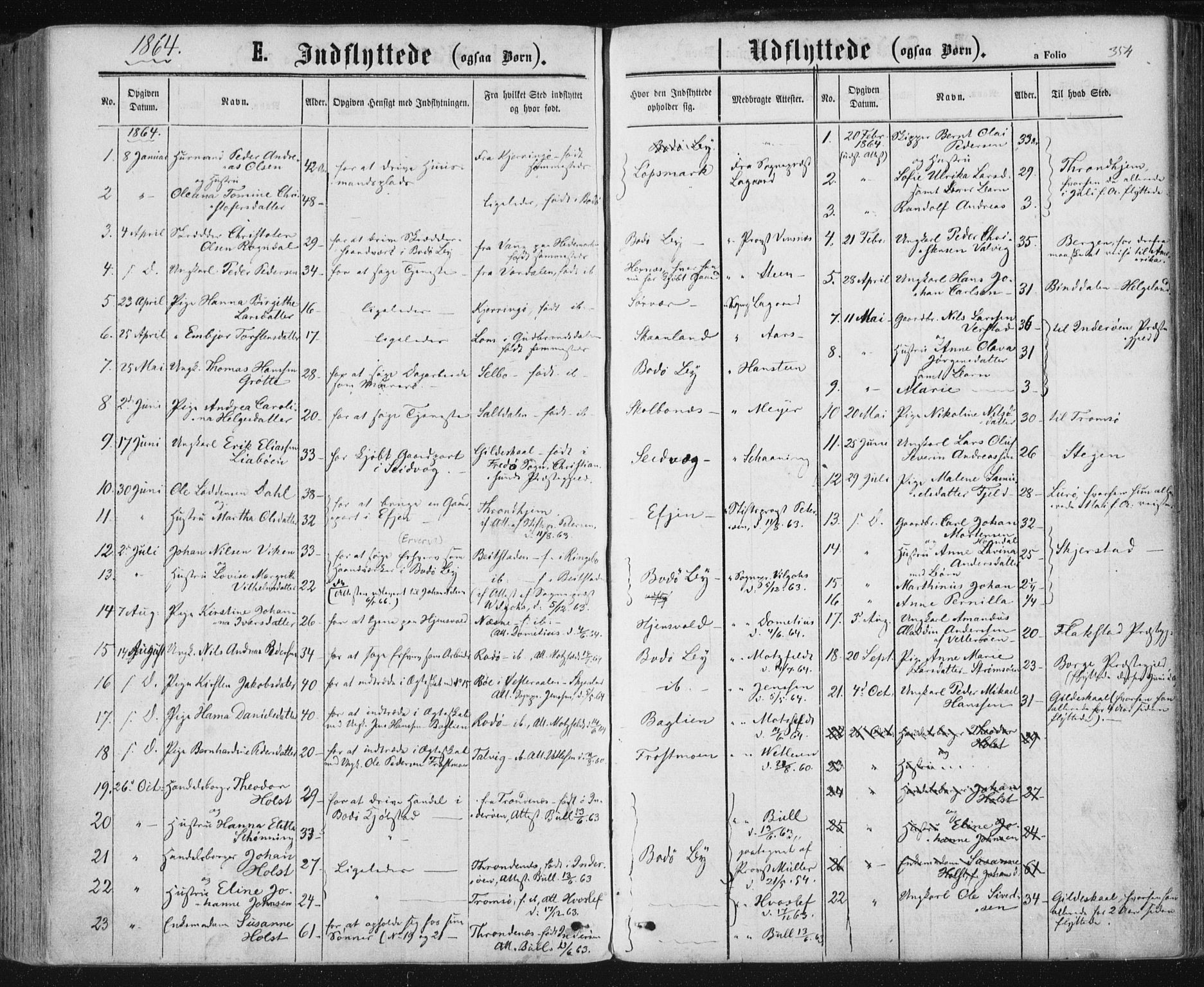 Ministerialprotokoller, klokkerbøker og fødselsregistre - Nordland, SAT/A-1459/801/L0008: Parish register (official) no. 801A08, 1864-1875, p. 354