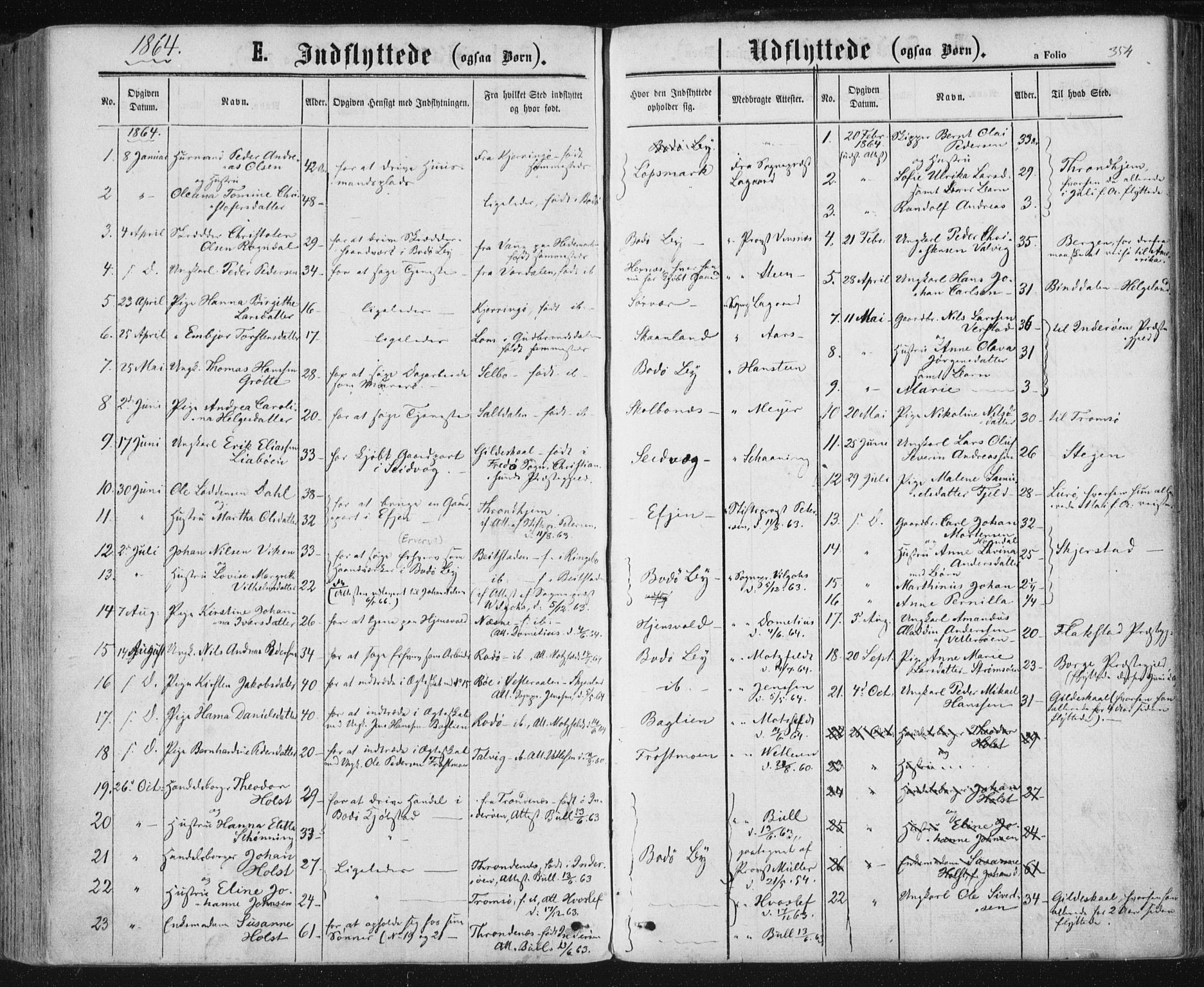 Ministerialprotokoller, klokkerbøker og fødselsregistre - Nordland, AV/SAT-A-1459/801/L0008: Parish register (official) no. 801A08, 1864-1875, p. 354