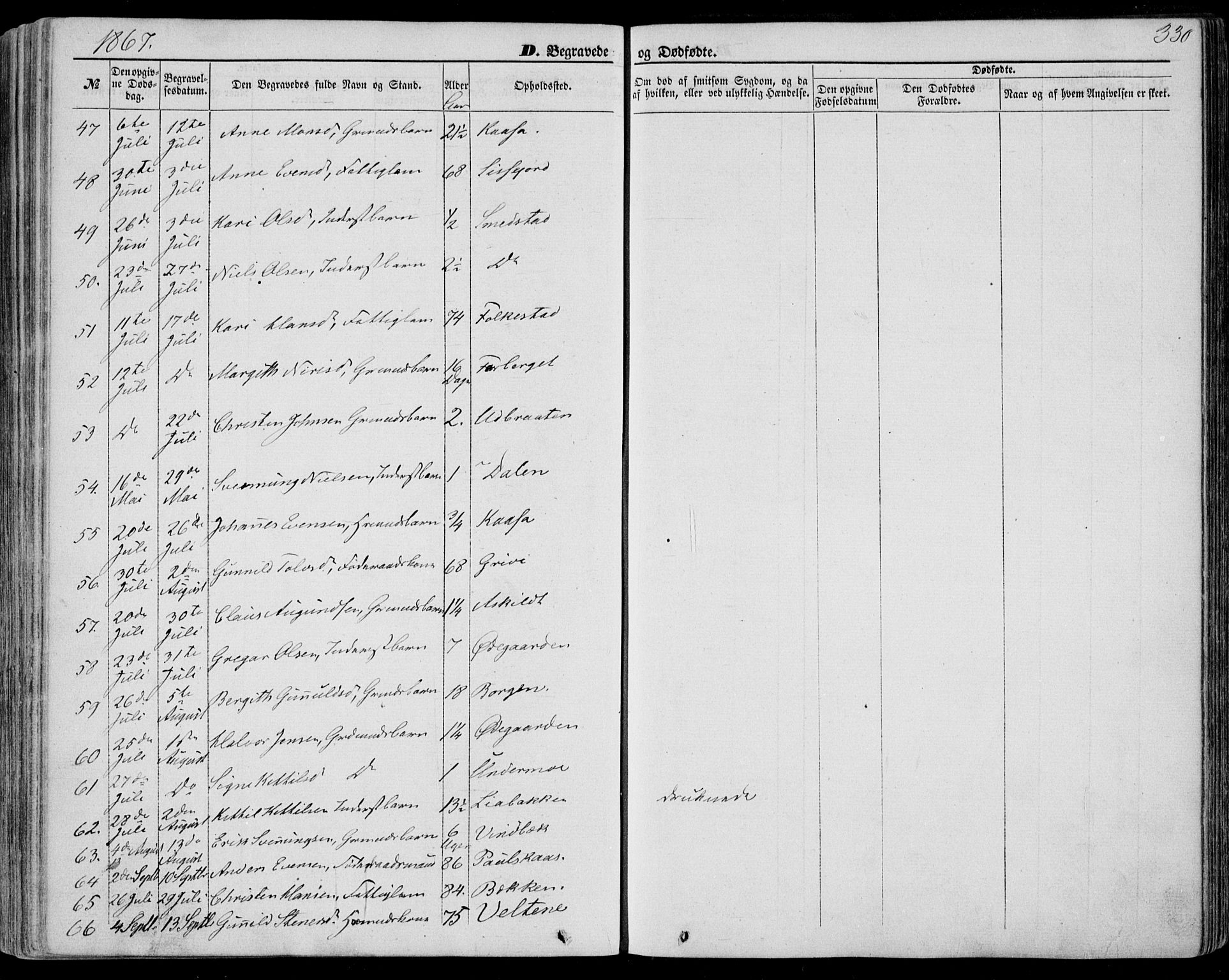 Bø kirkebøker, SAKO/A-257/F/Fa/L0009: Parish register (official) no. 9, 1862-1879, p. 330