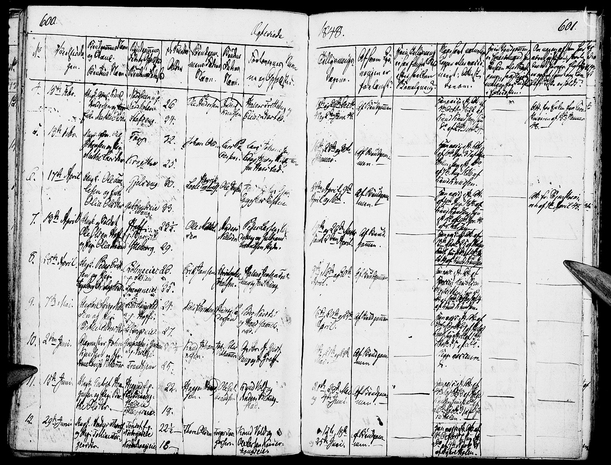 Løten prestekontor, SAH/PREST-022/K/Ka/L0006: Parish register (official) no. 6, 1832-1849, p. 600-601