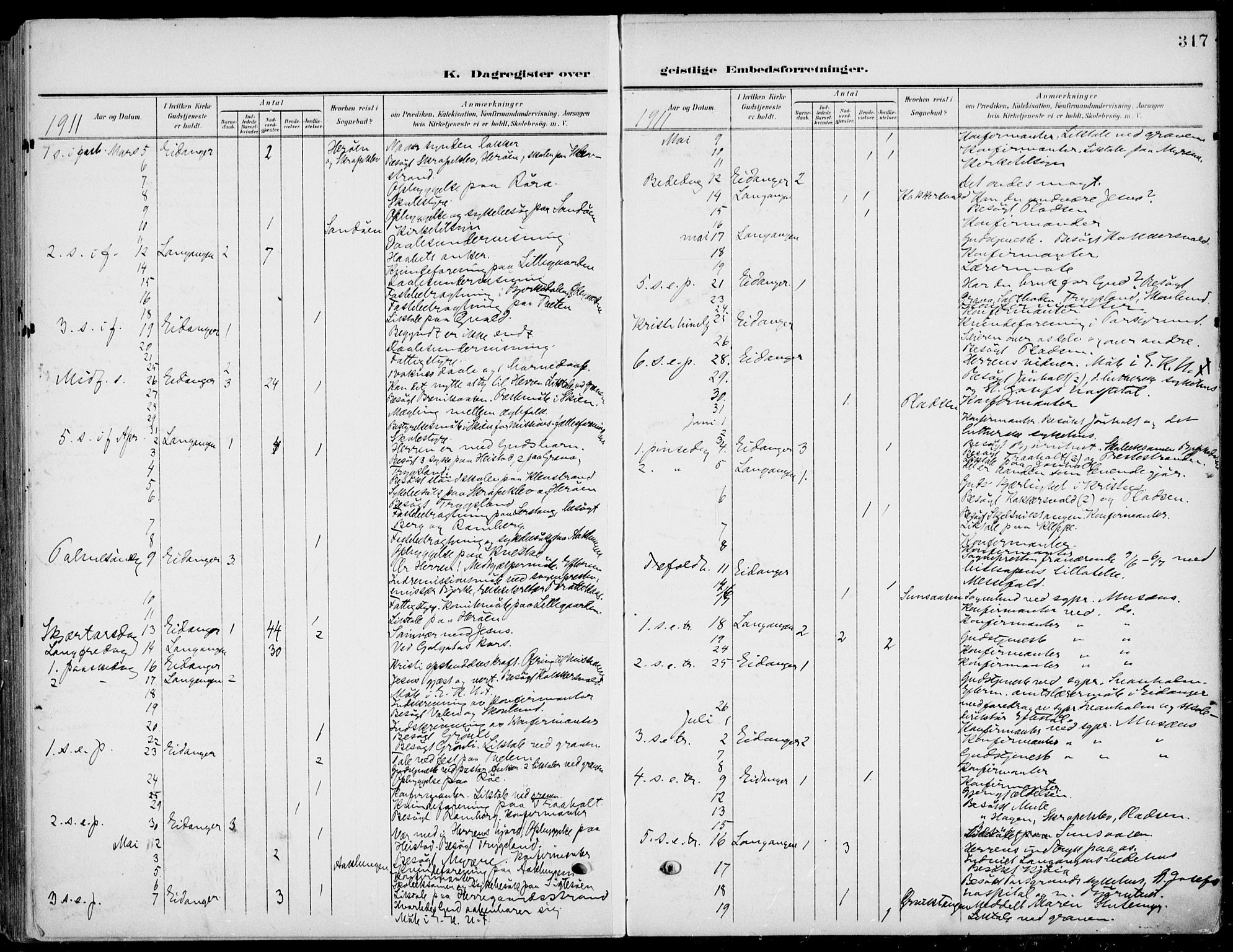 Eidanger kirkebøker, SAKO/A-261/F/Fa/L0013: Parish register (official) no. 13, 1900-1913, p. 317