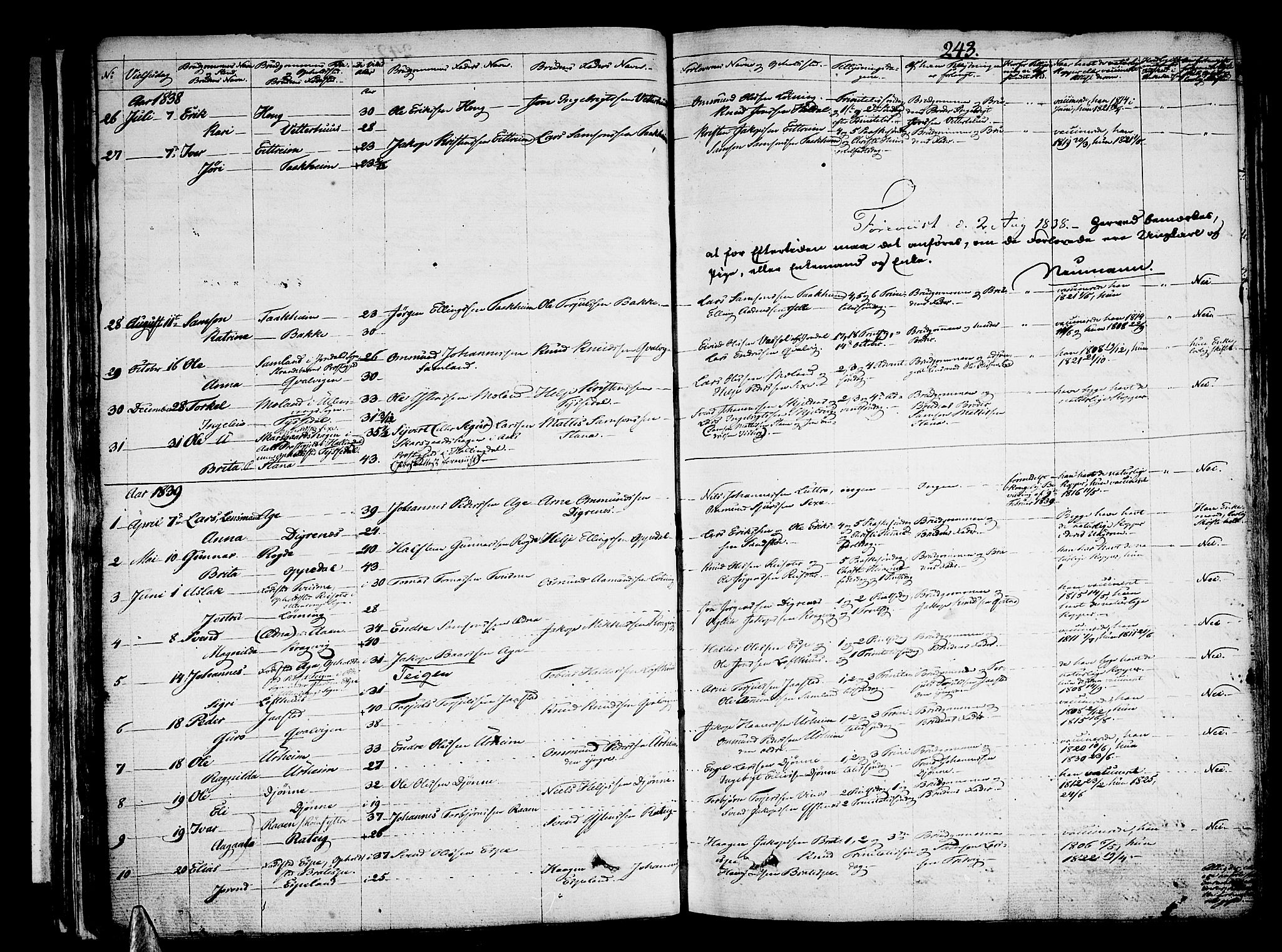 Ullensvang sokneprestembete, SAB/A-78701/H/Haa: Parish register (official) no. A 10, 1825-1853, p. 243