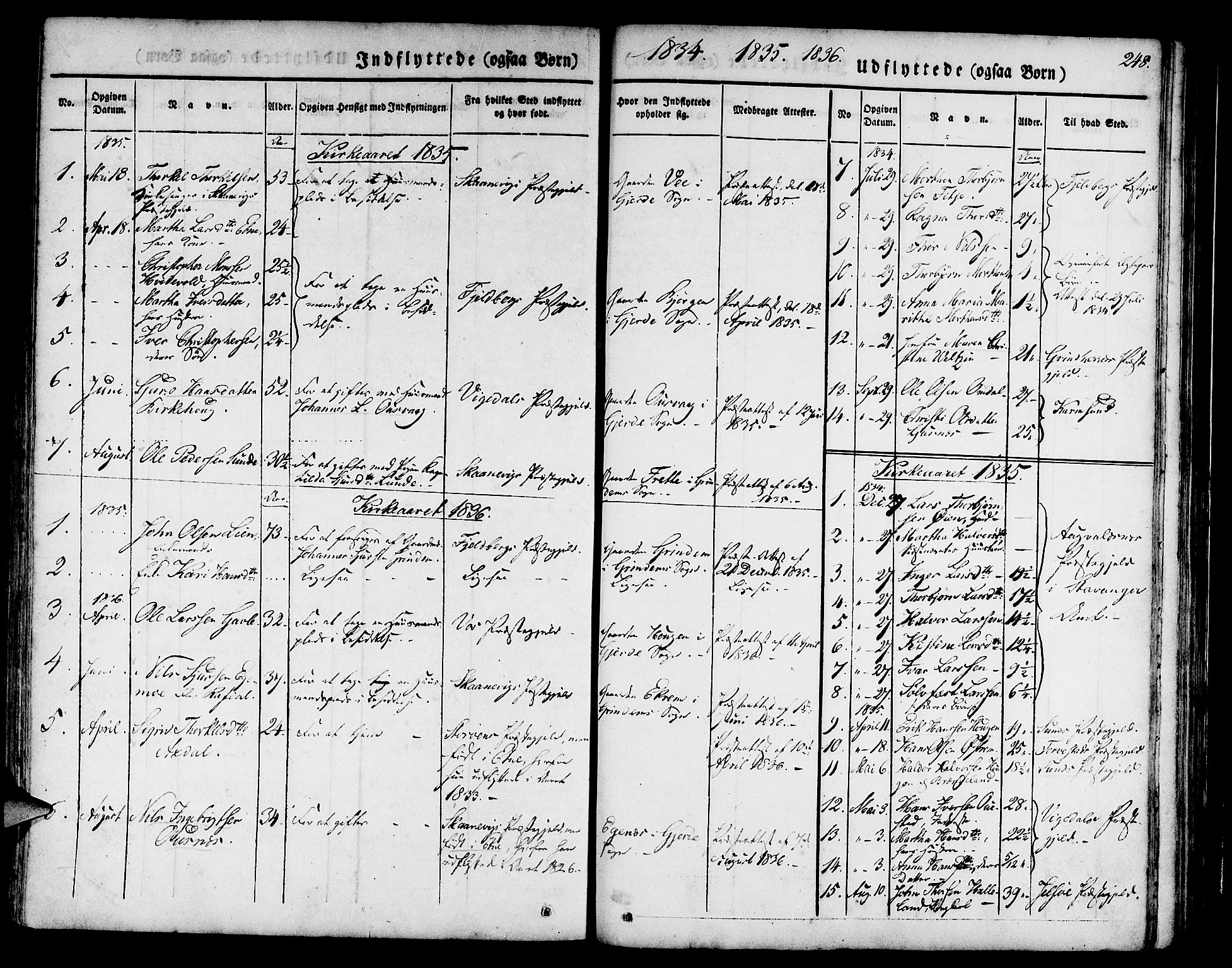Etne sokneprestembete, SAB/A-75001/H/Haa: Parish register (official) no. A 7, 1831-1847, p. 248